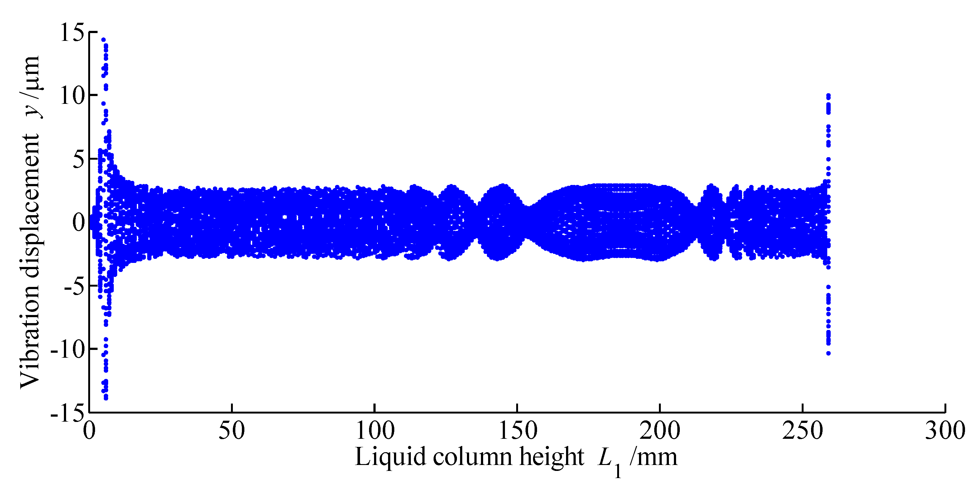 Processes 07 00718 g007 Processes 07 00718 g007