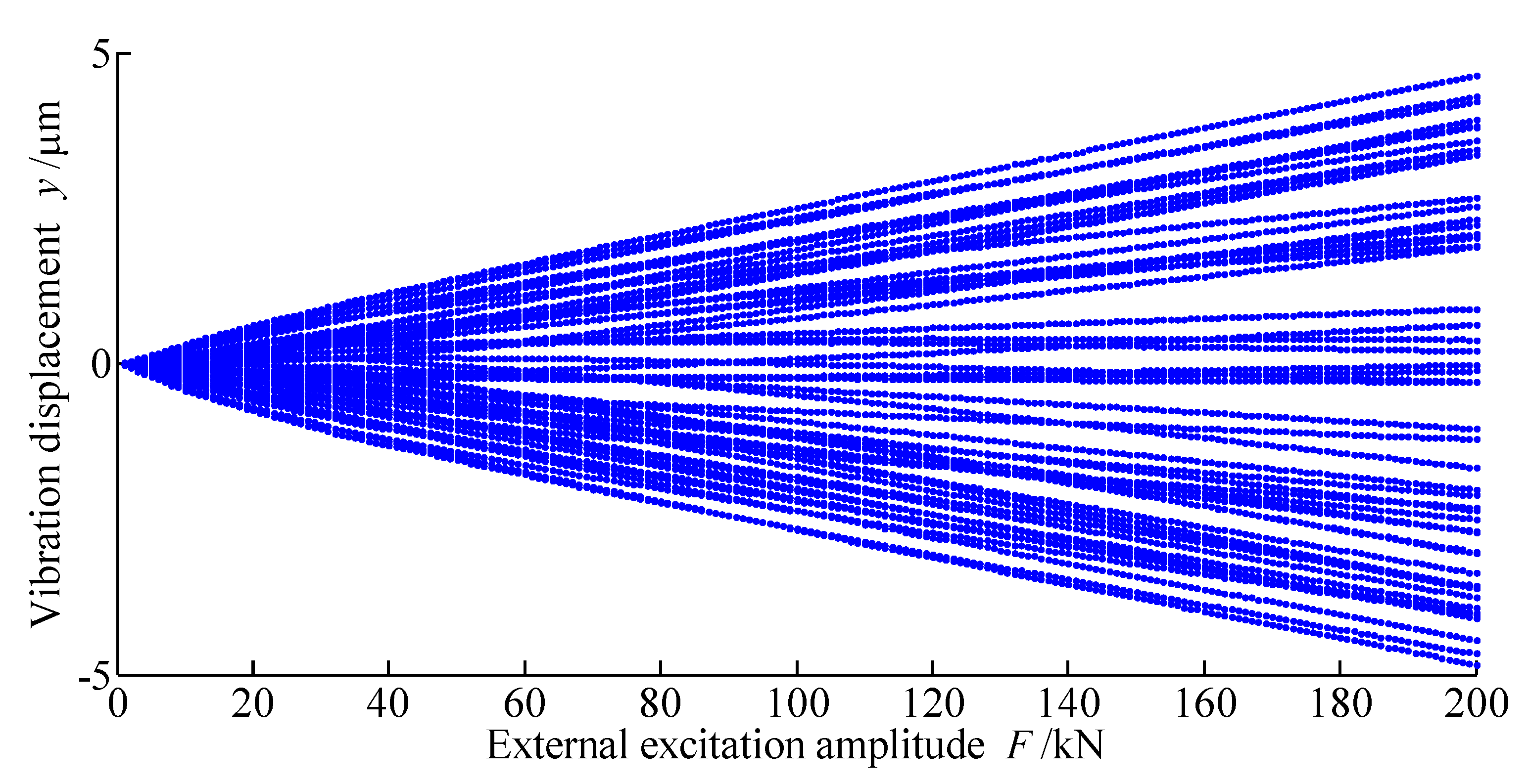 Processes 07 00718 g009 Processes 07 00718 g009