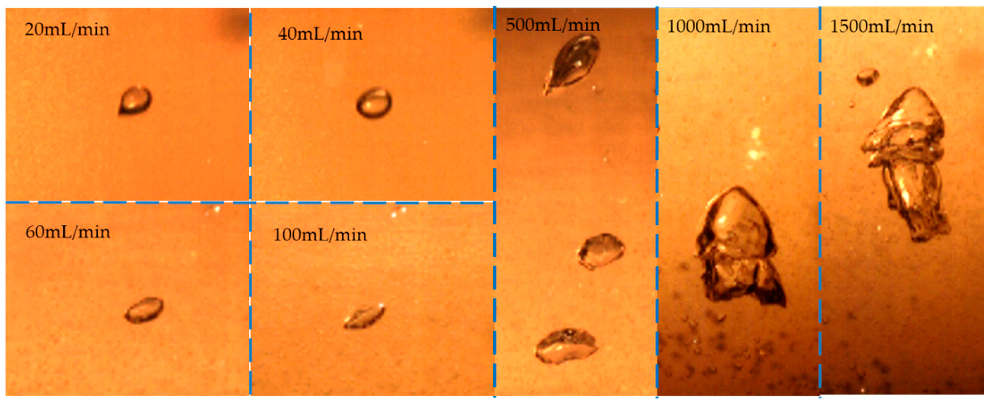 Processes 07 00719 g002 Processes 07 00719 g002