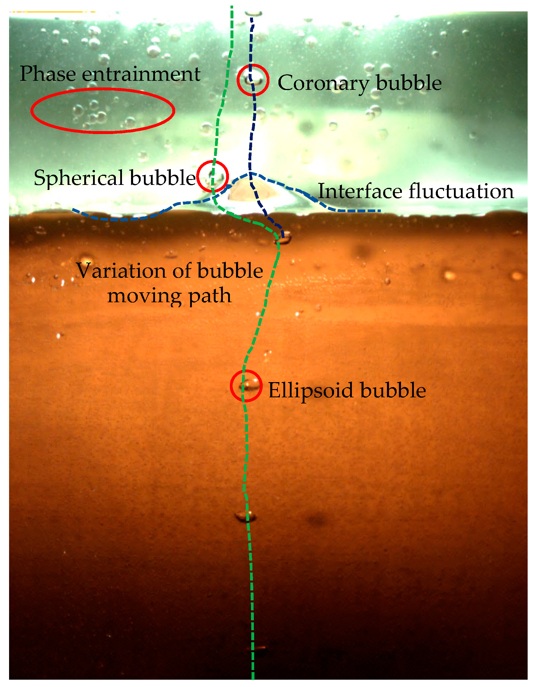 Processes 07 00719 g003 Processes 07 00719 g003