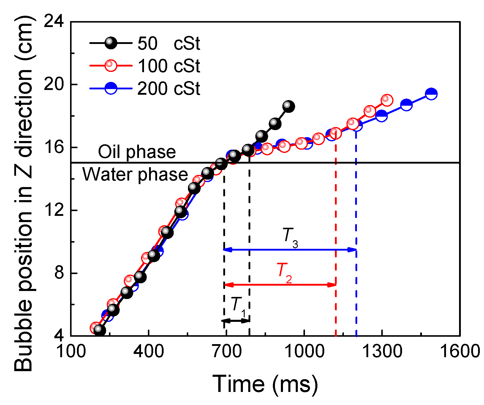 Processes 07 00719 g004 Processes 07 00719 g004
