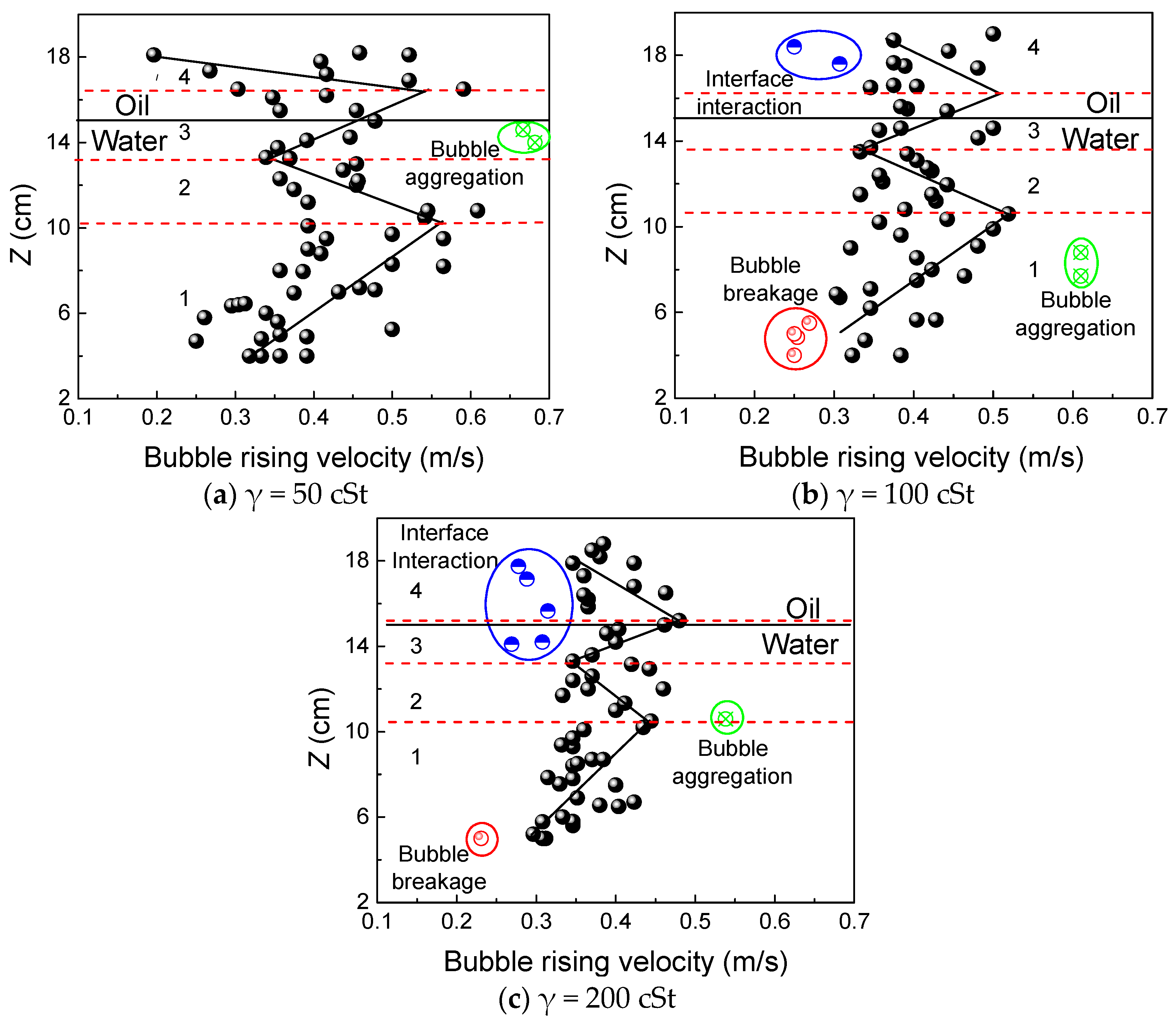 Processes 07 00719 g006 Processes 07 00719 g006