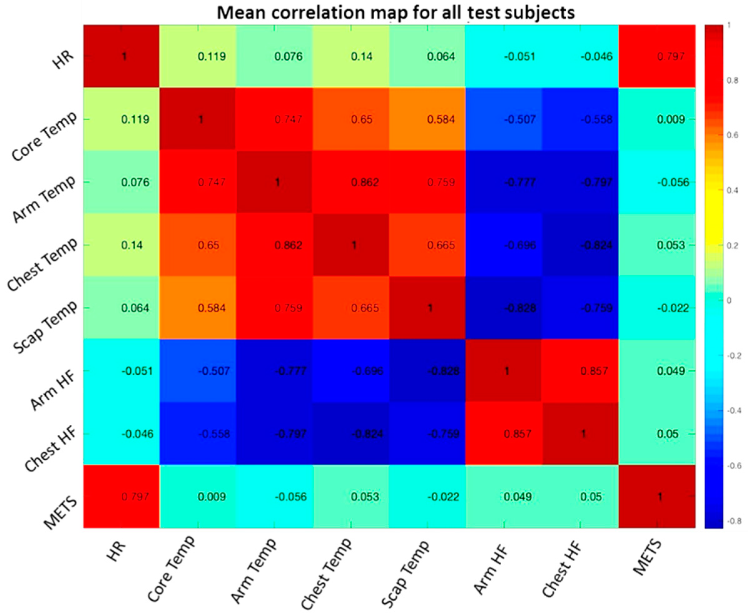 Processes 07 00720 g005