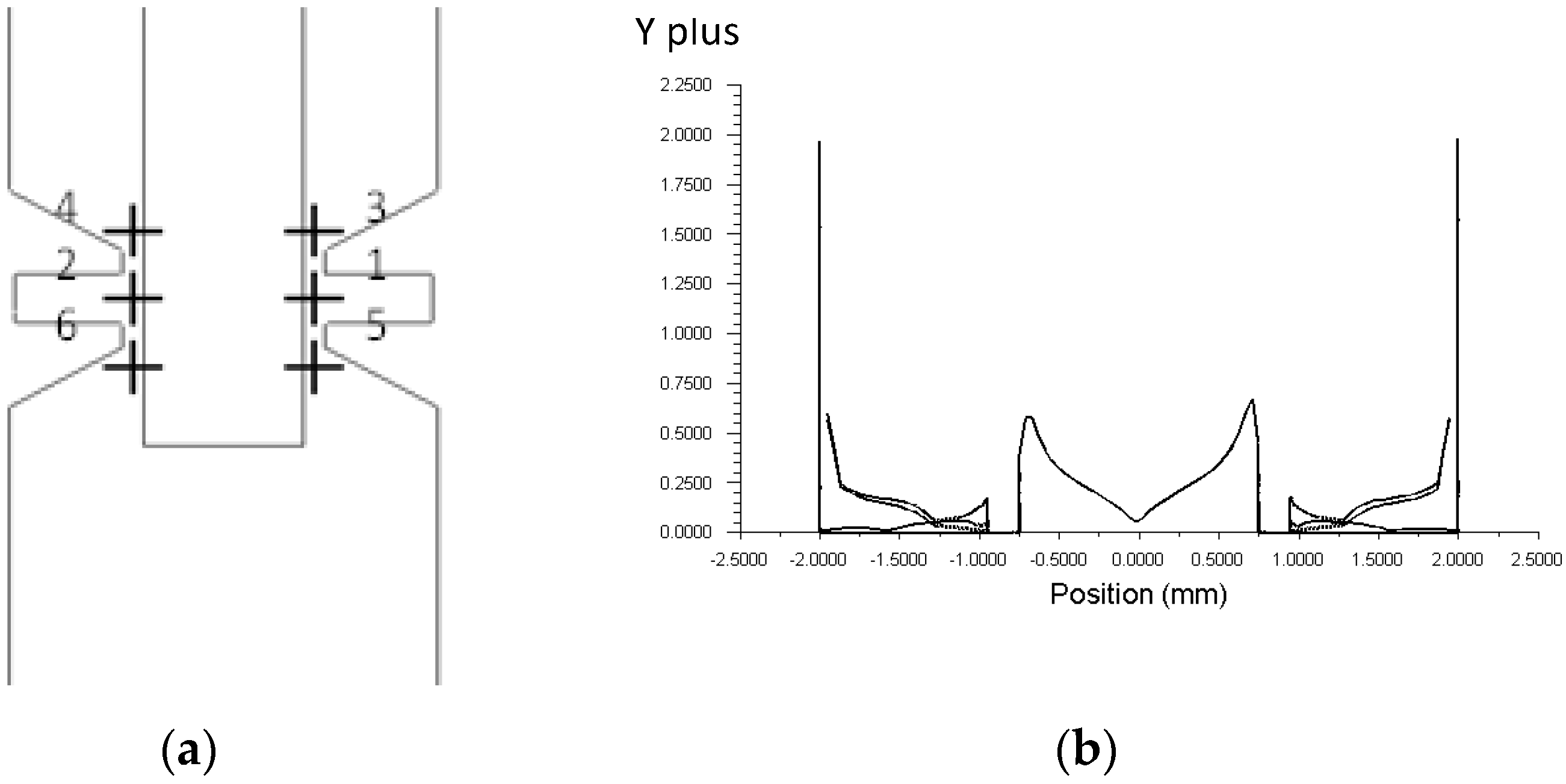 Processes 07 00721 g004