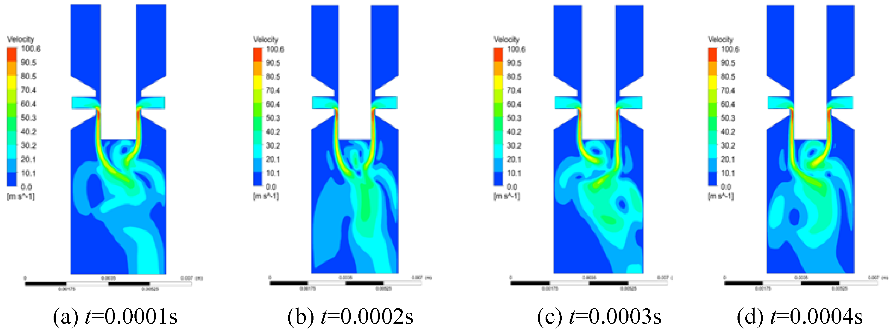 Processes 07 00721 g005