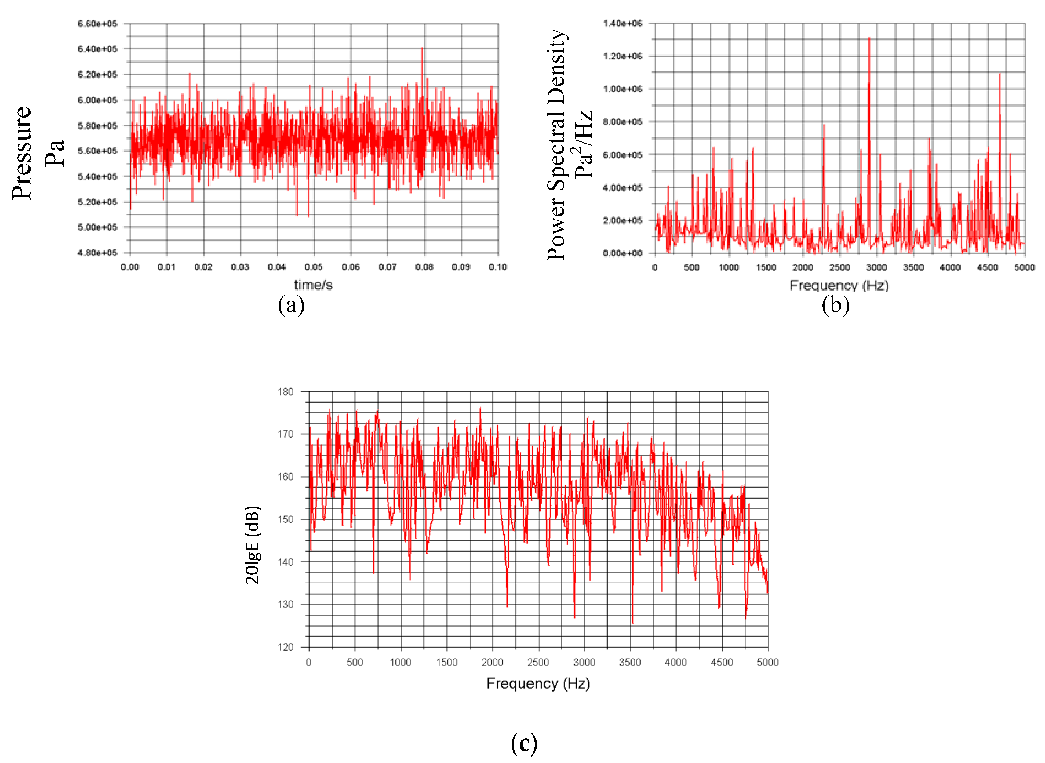 Processes 07 00721 g009