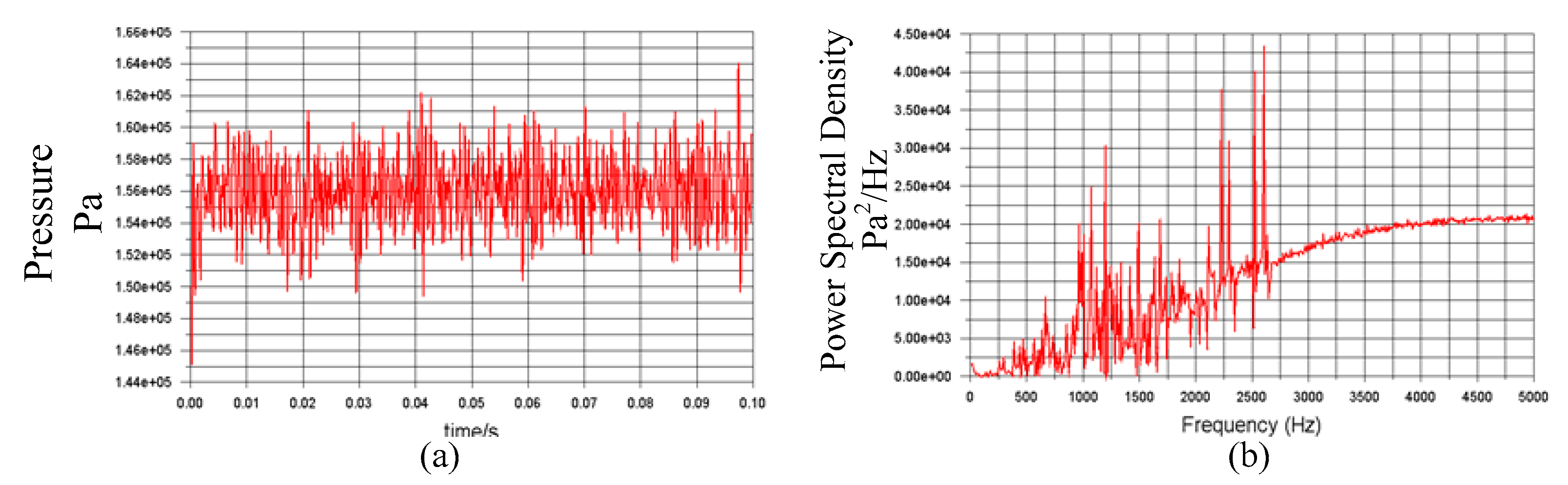 Processes 07 00721 g019