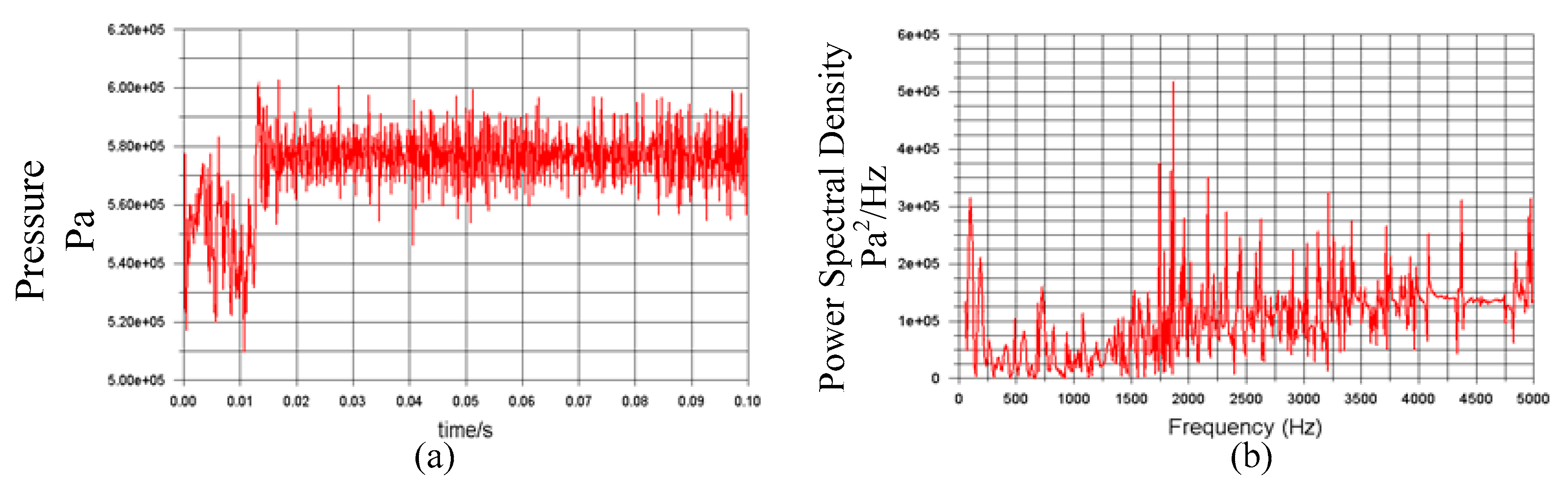 Processes 07 00721 g020