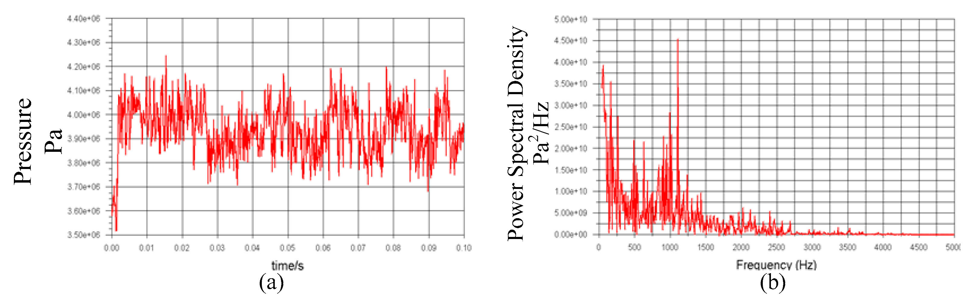 Processes 07 00721 g021