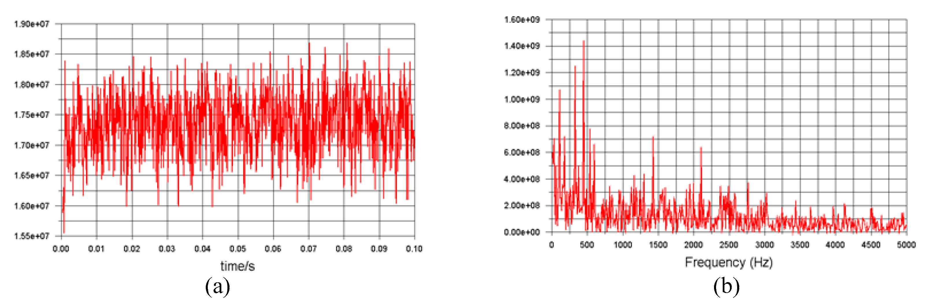 Processes 07 00721 g022