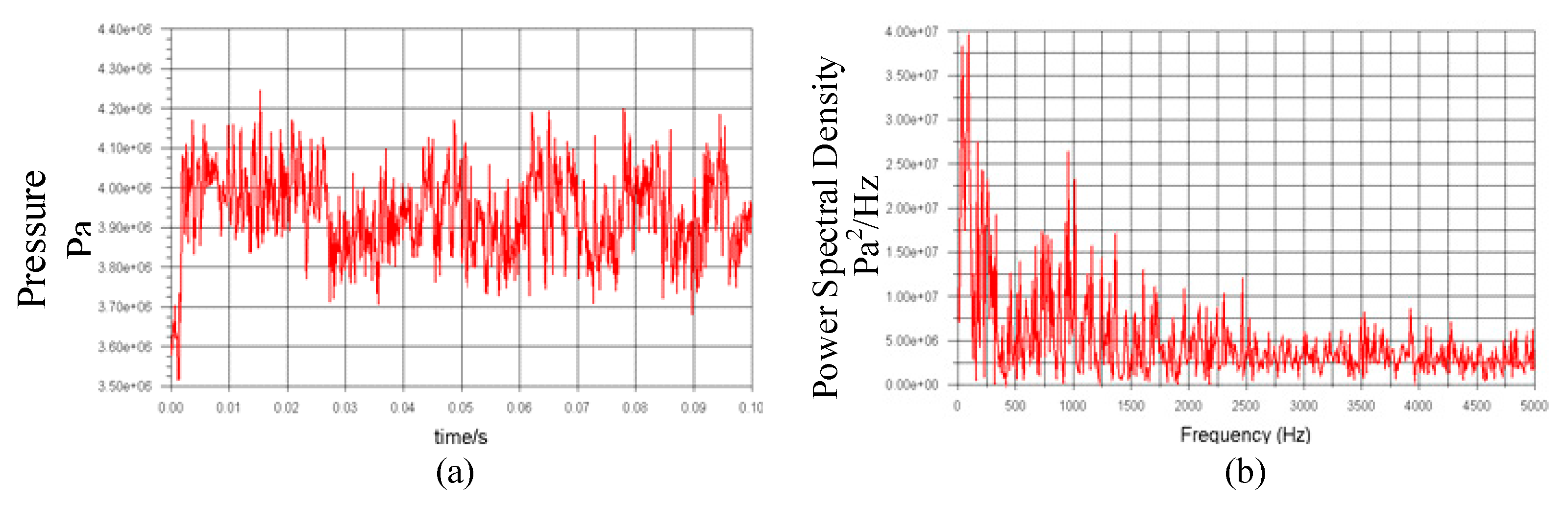 Processes 07 00721 g024