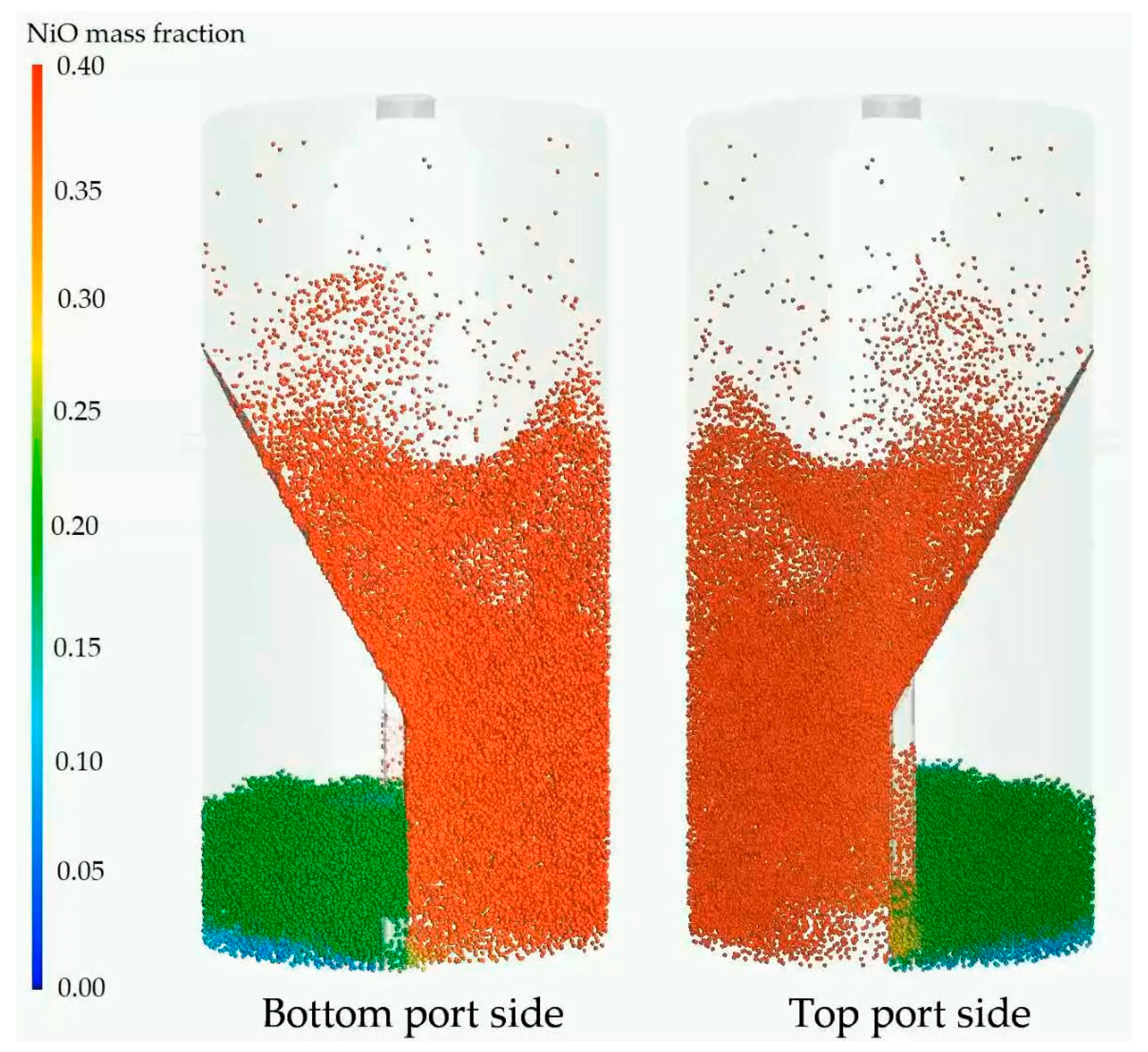 Processes 07 00723 g005