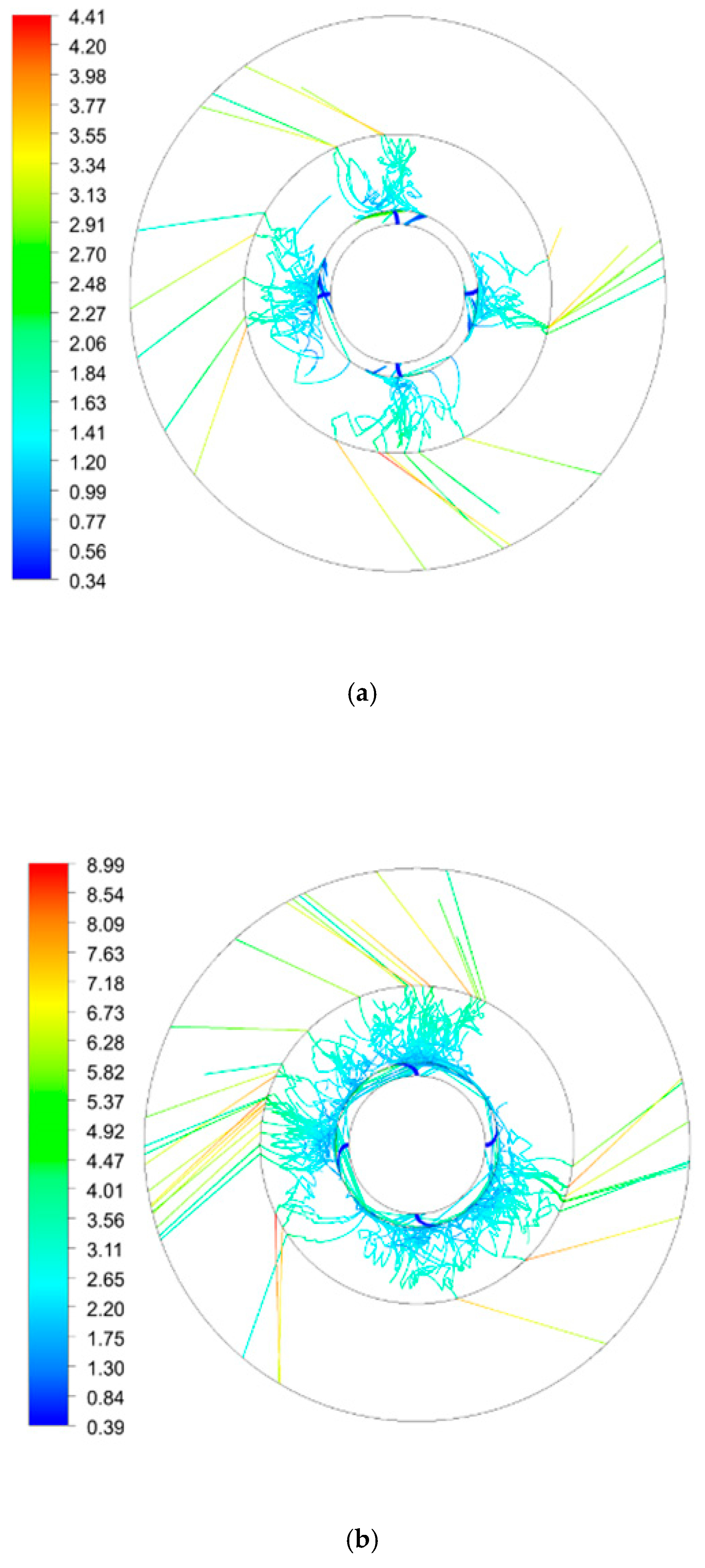 Processes 07 00724 g006a 550