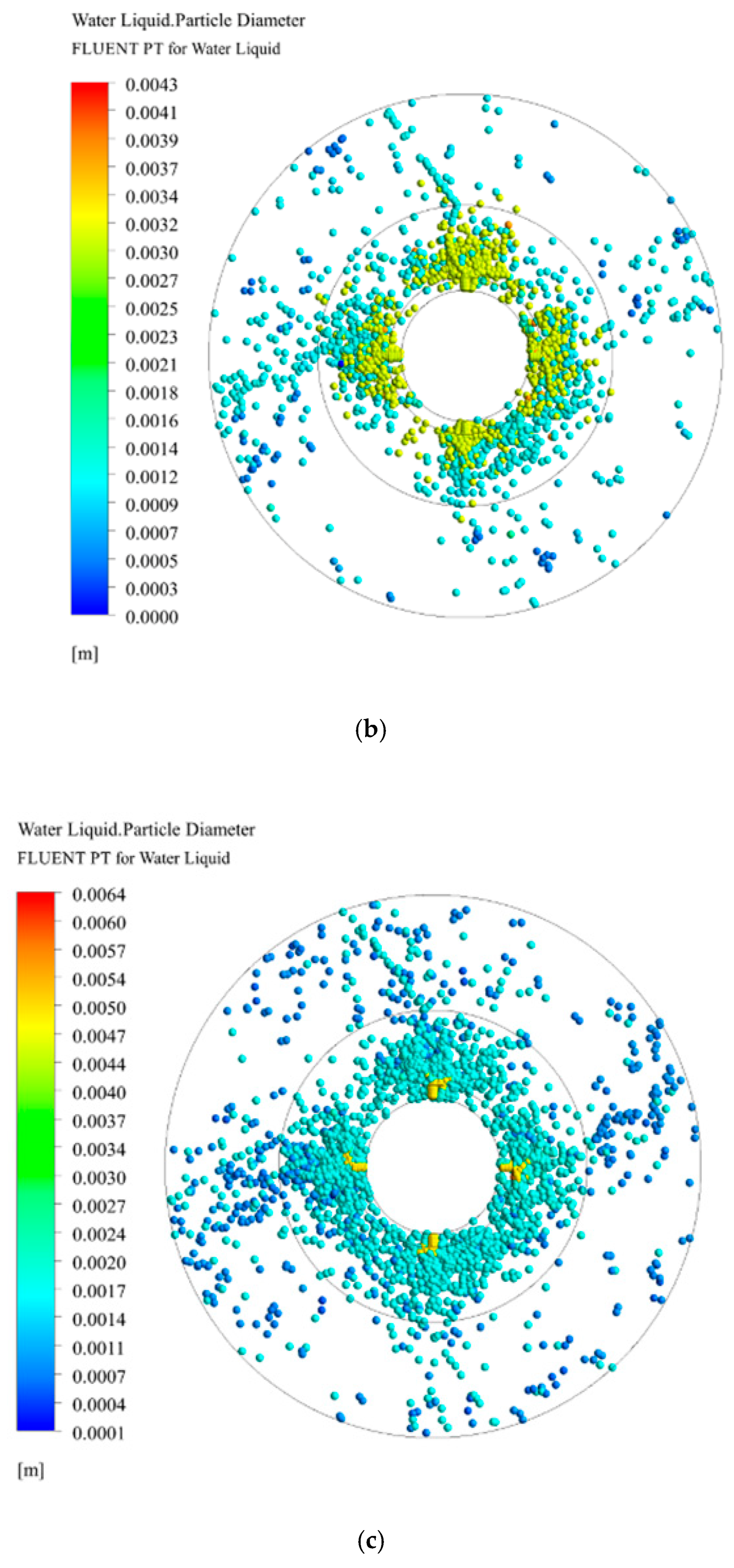 Processes 07 00724 g013b 550