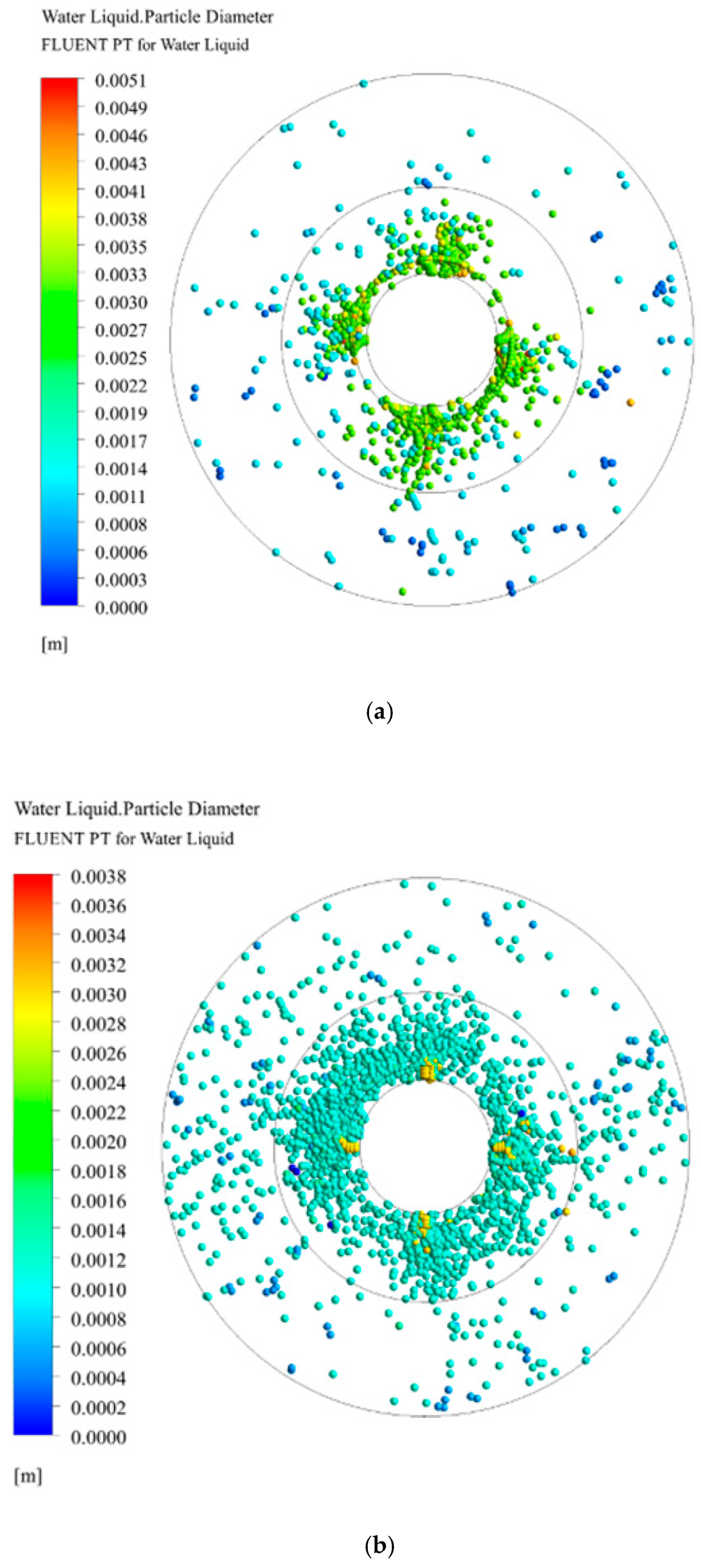 Processes 07 00724 g015a 550