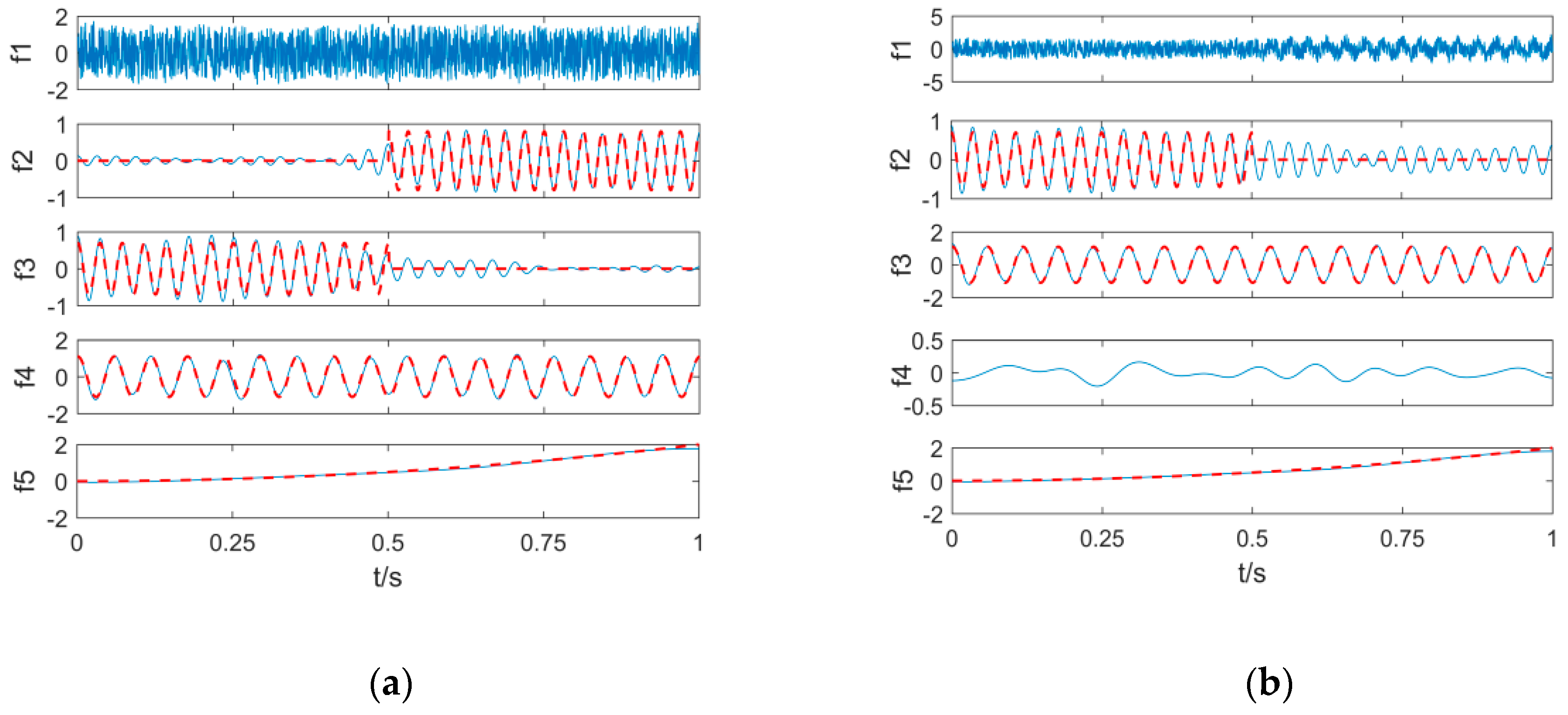 Processes 07 00725 g003