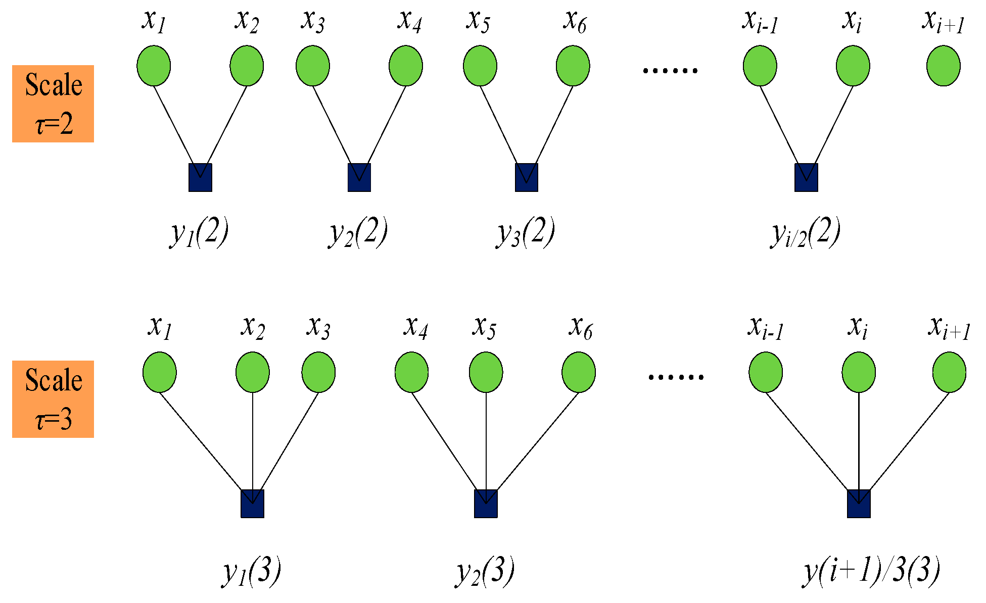 Processes 07 00725 g004