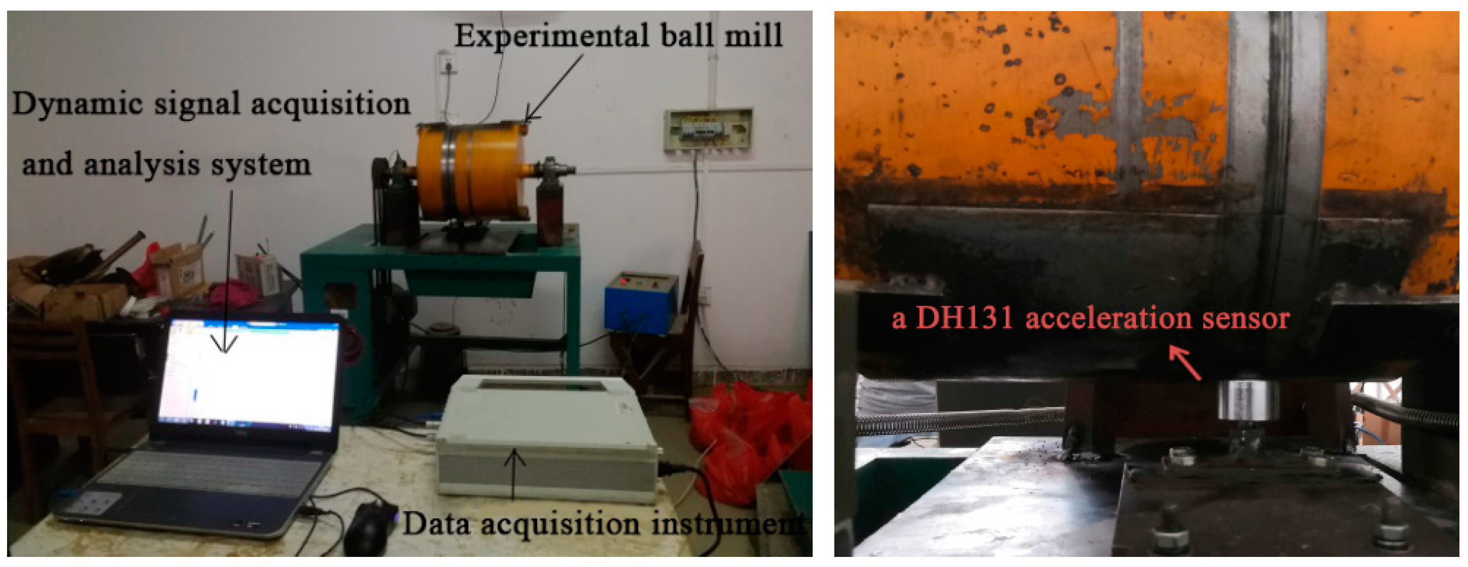 Processes 07 00725 g007