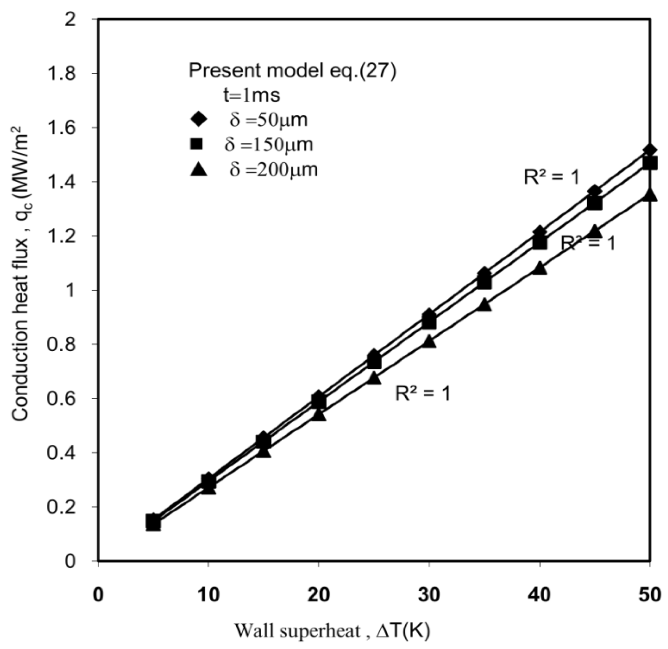 Processes 07 00726 g002