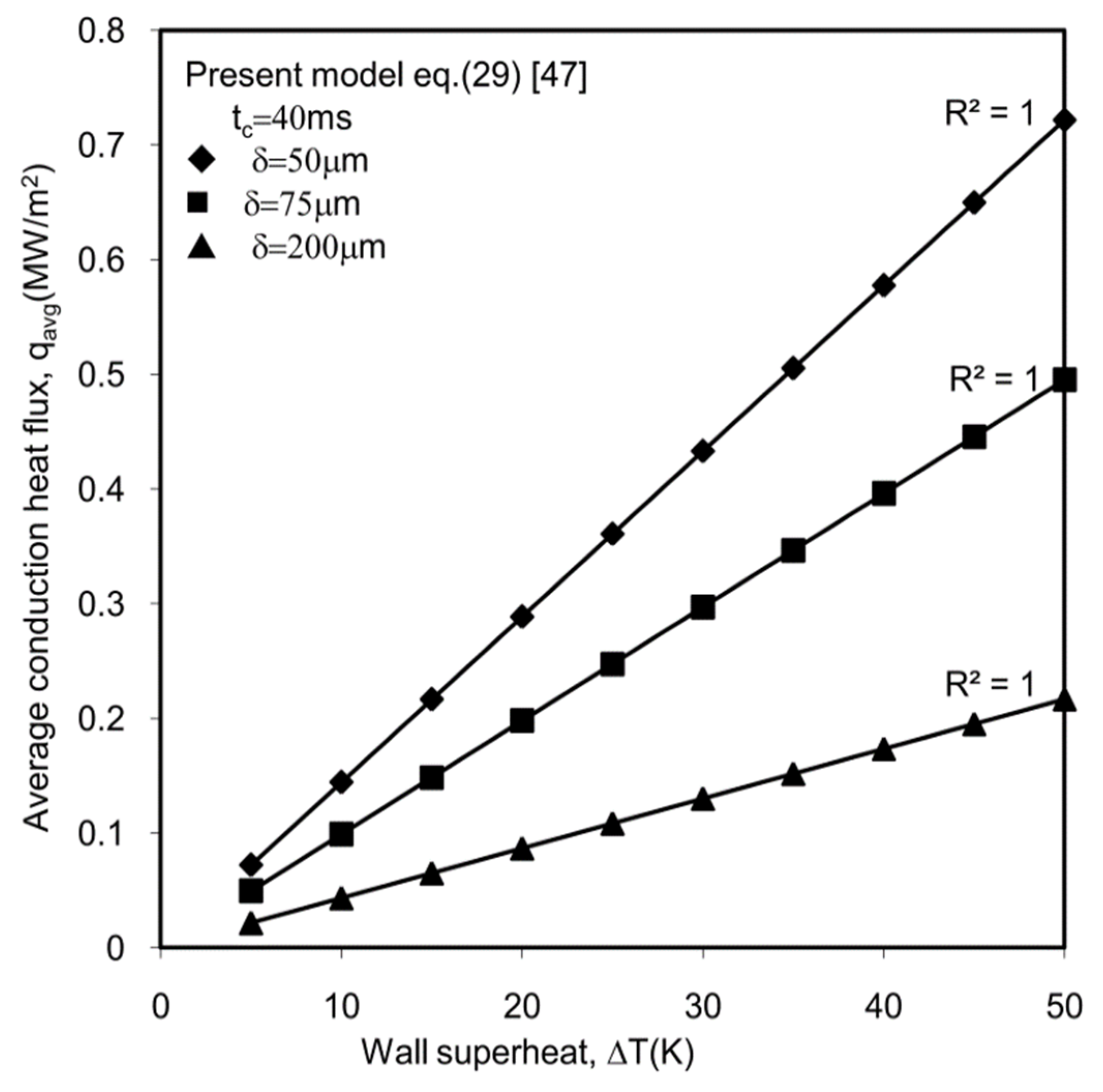 Processes 07 00726 g008