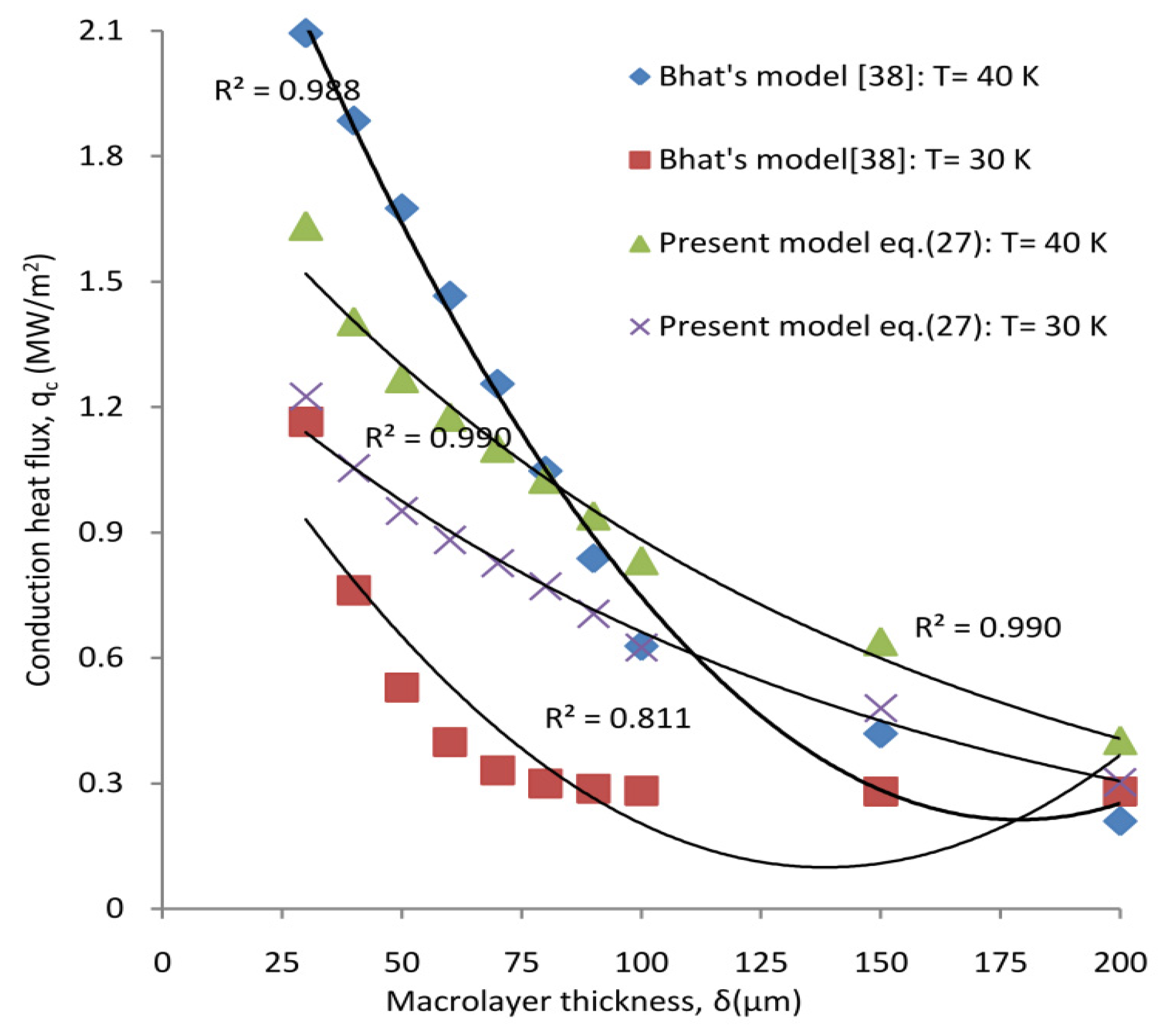 Processes 07 00726 g013