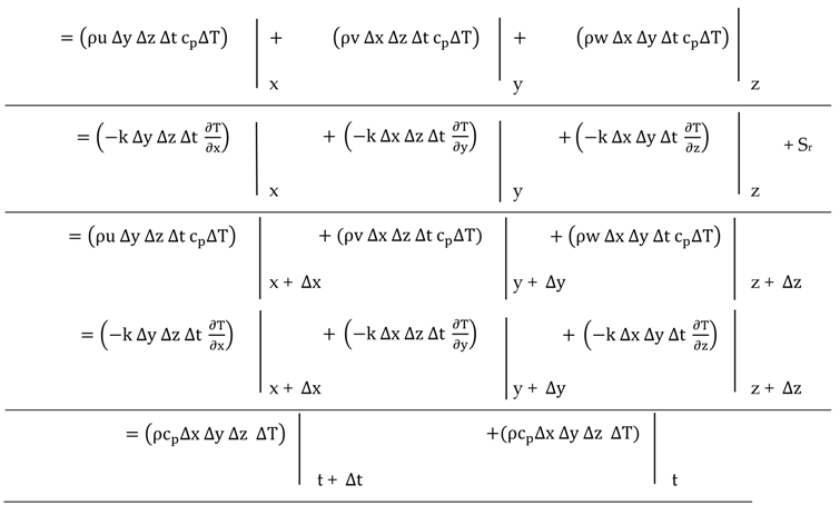 Processes 07 00726 i006