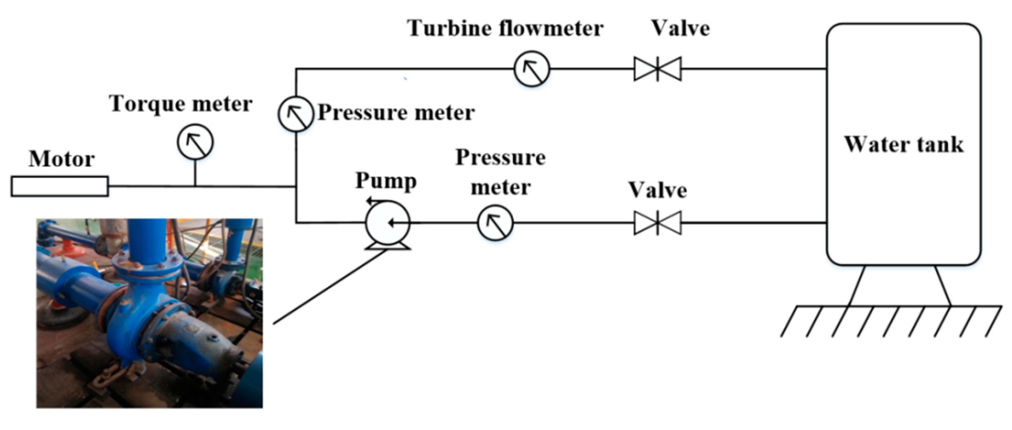 Processes 07 00728 g003