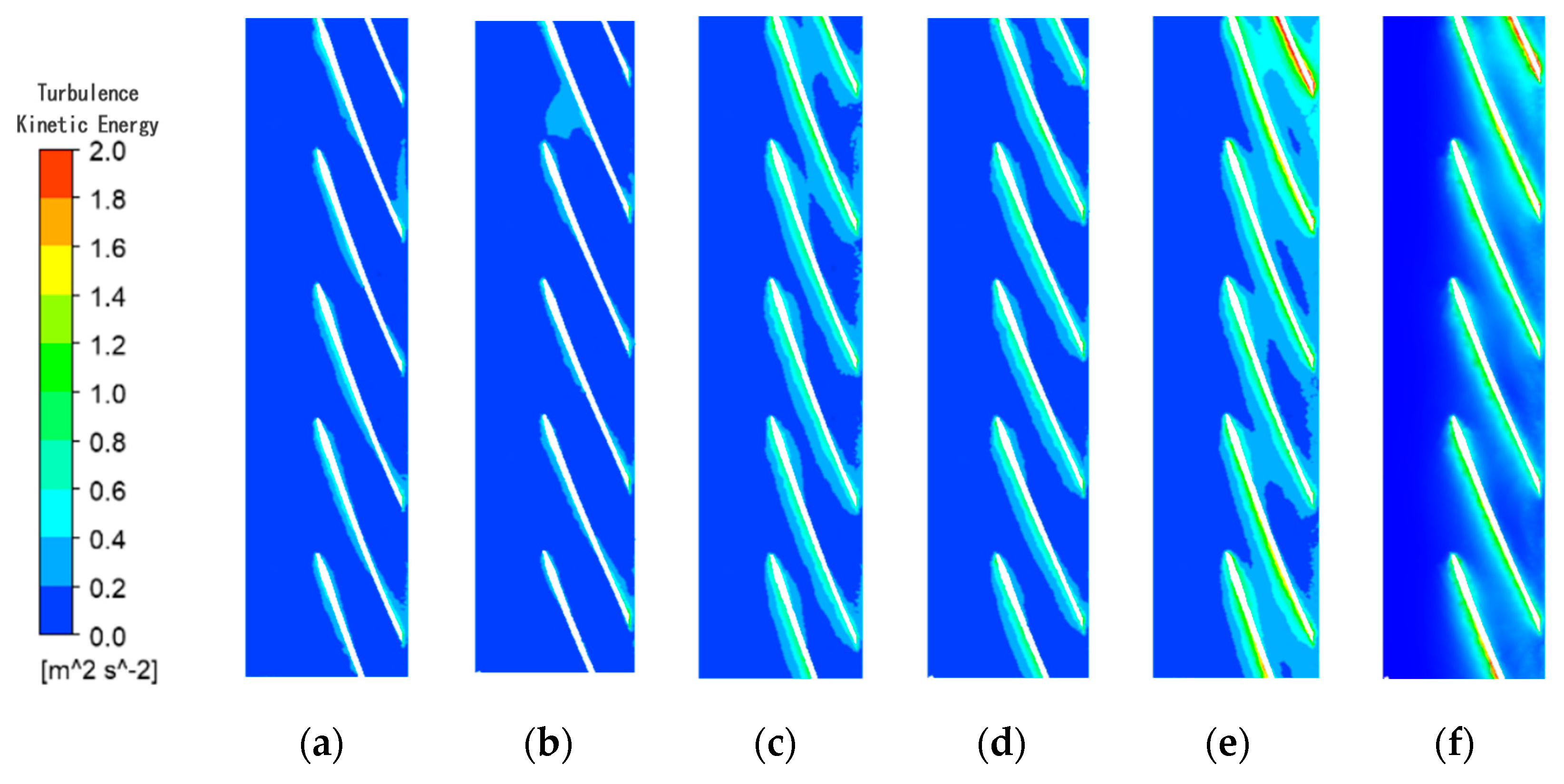 Processes 07 00728 g012