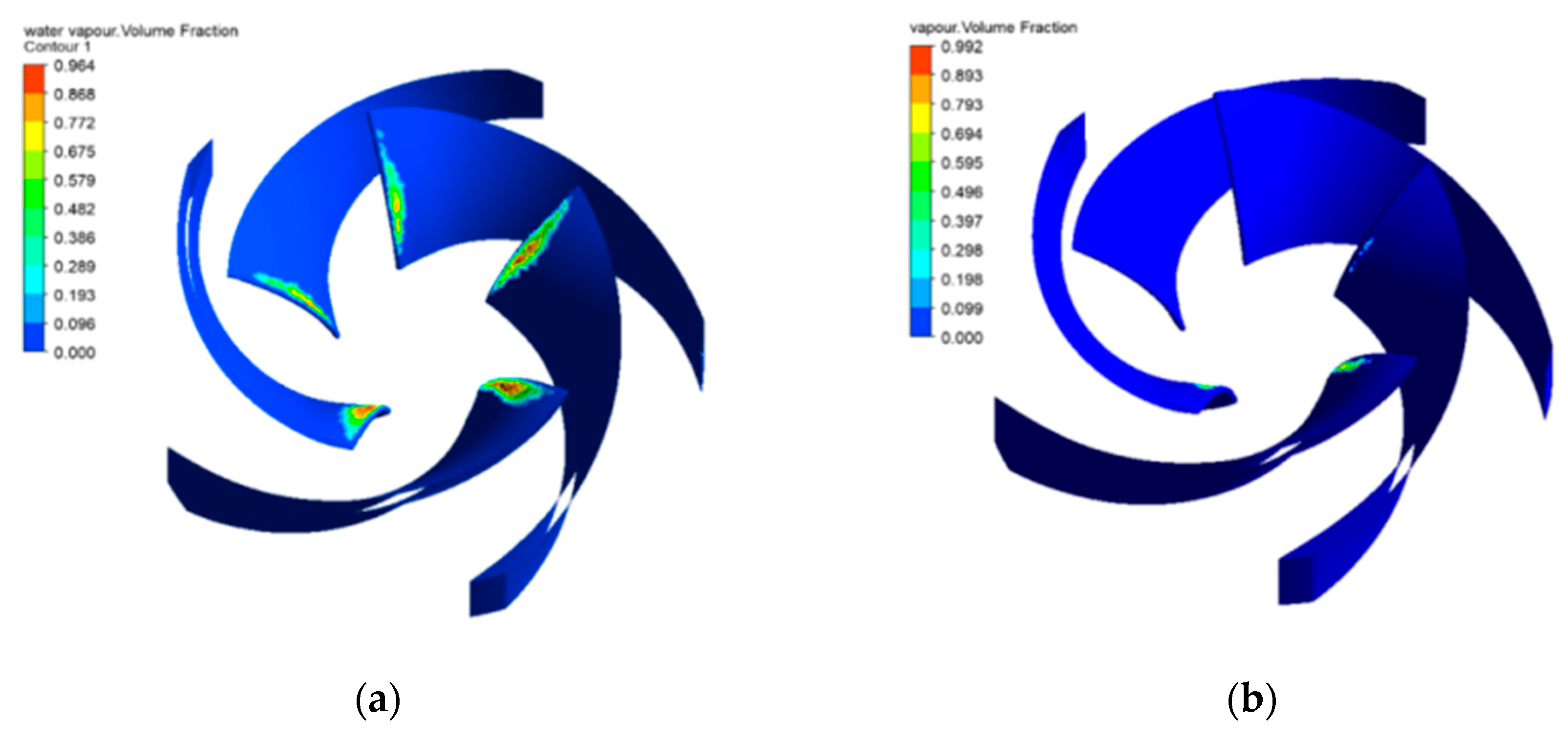 Processes 07 00728 g013a
