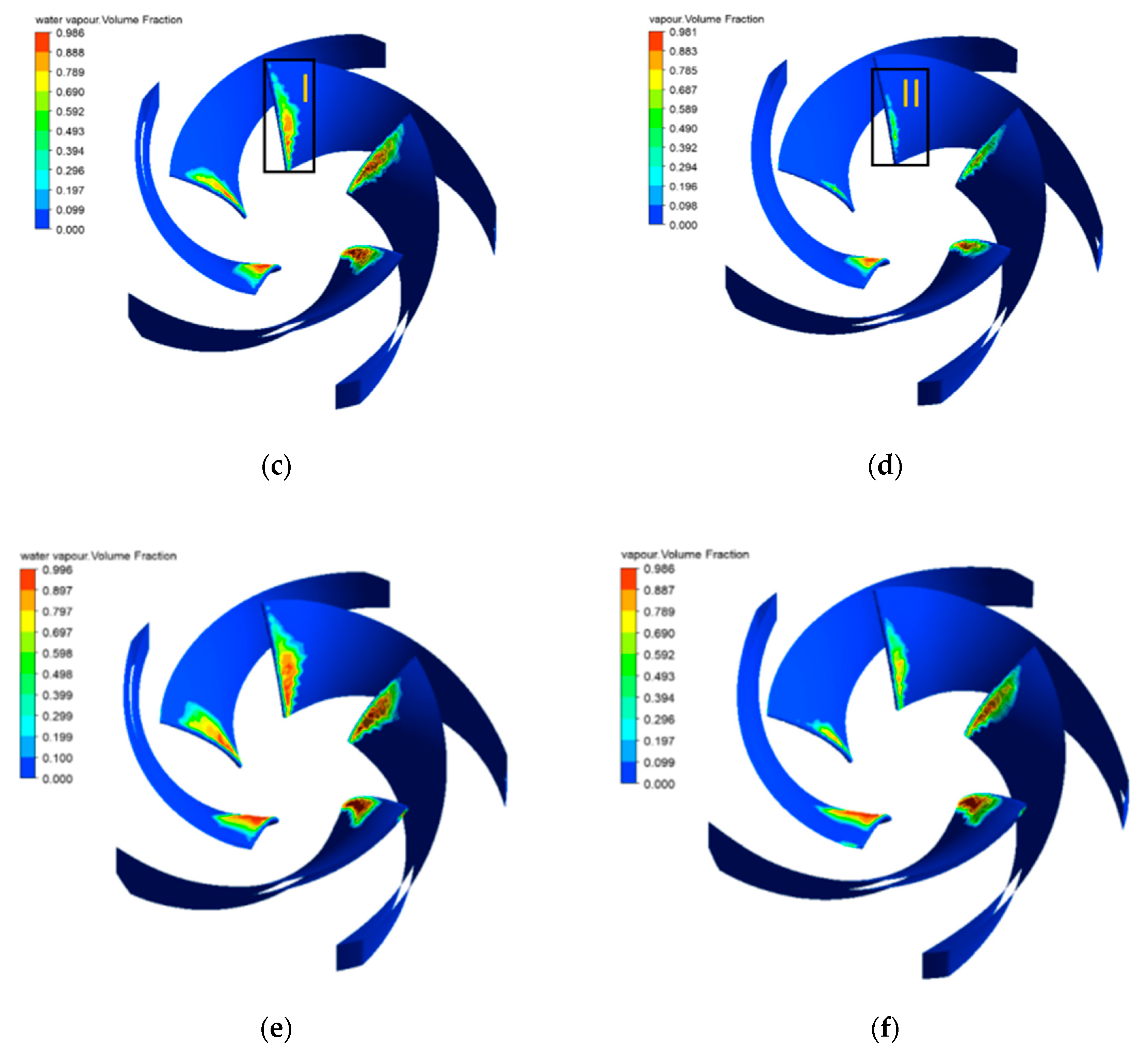 Processes 07 00728 g013b