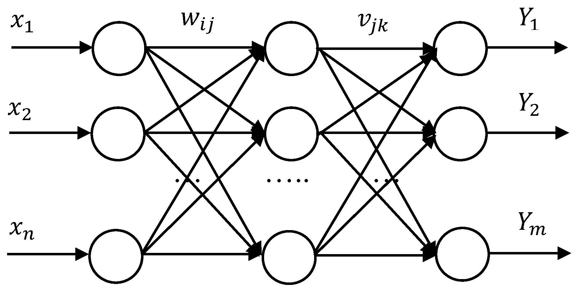 Processes 07 00731 g001