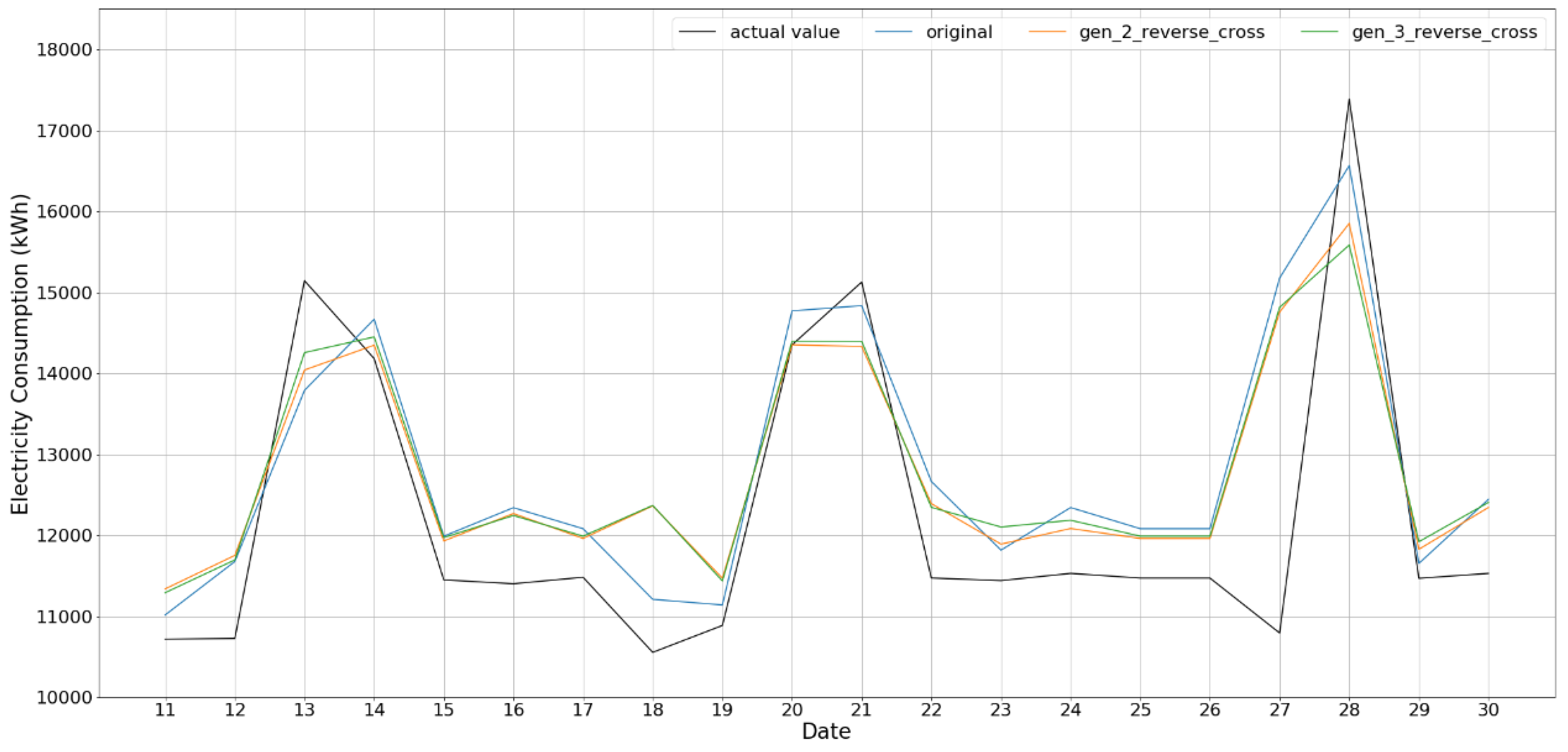 Processes 07 00731 g006