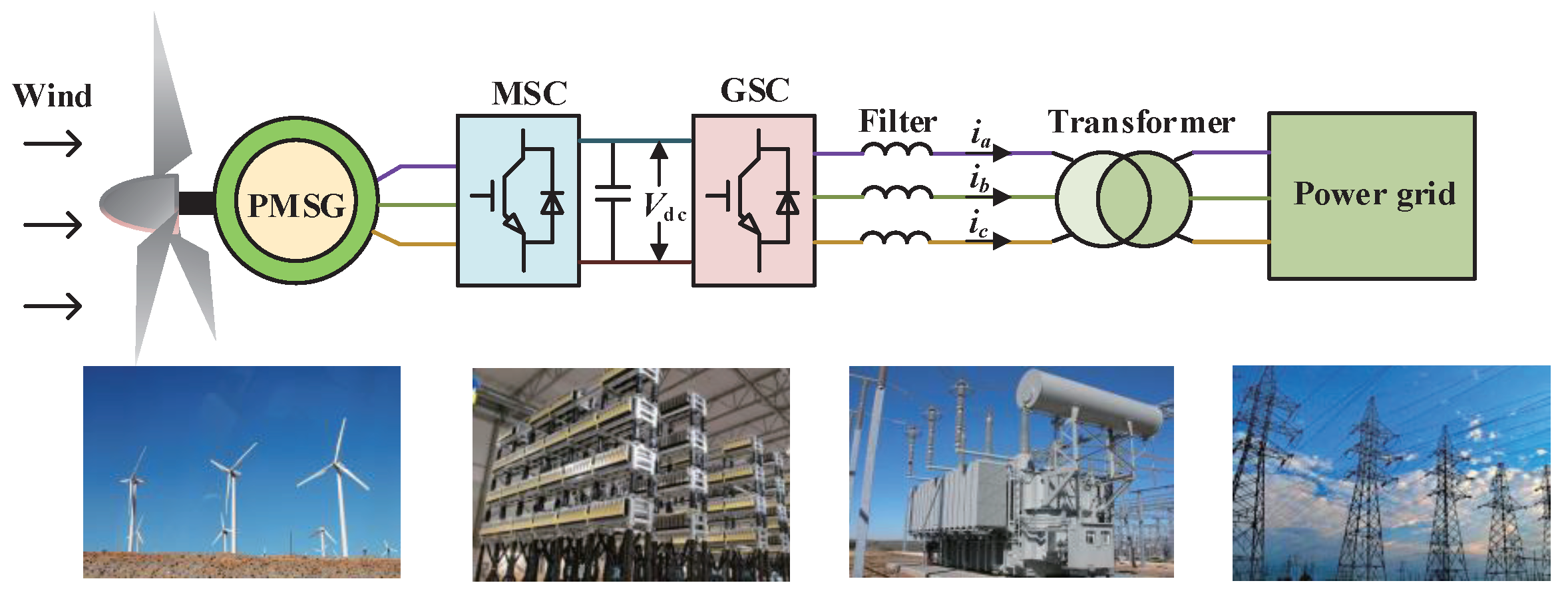 Processes 07 00732 g001 Processes 07 00732 g001