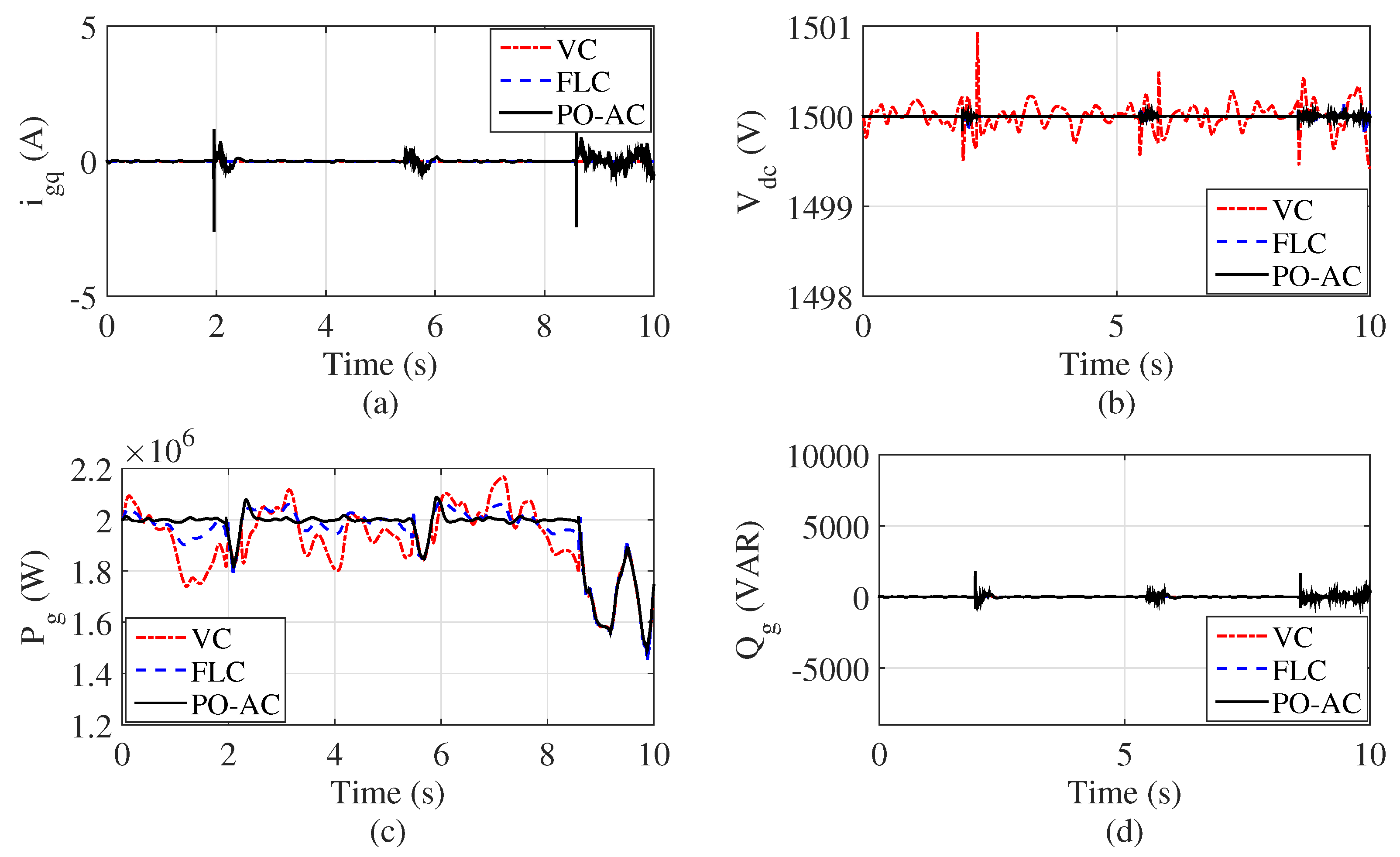 Processes 07 00732 g010 Processes 07 00732 g010