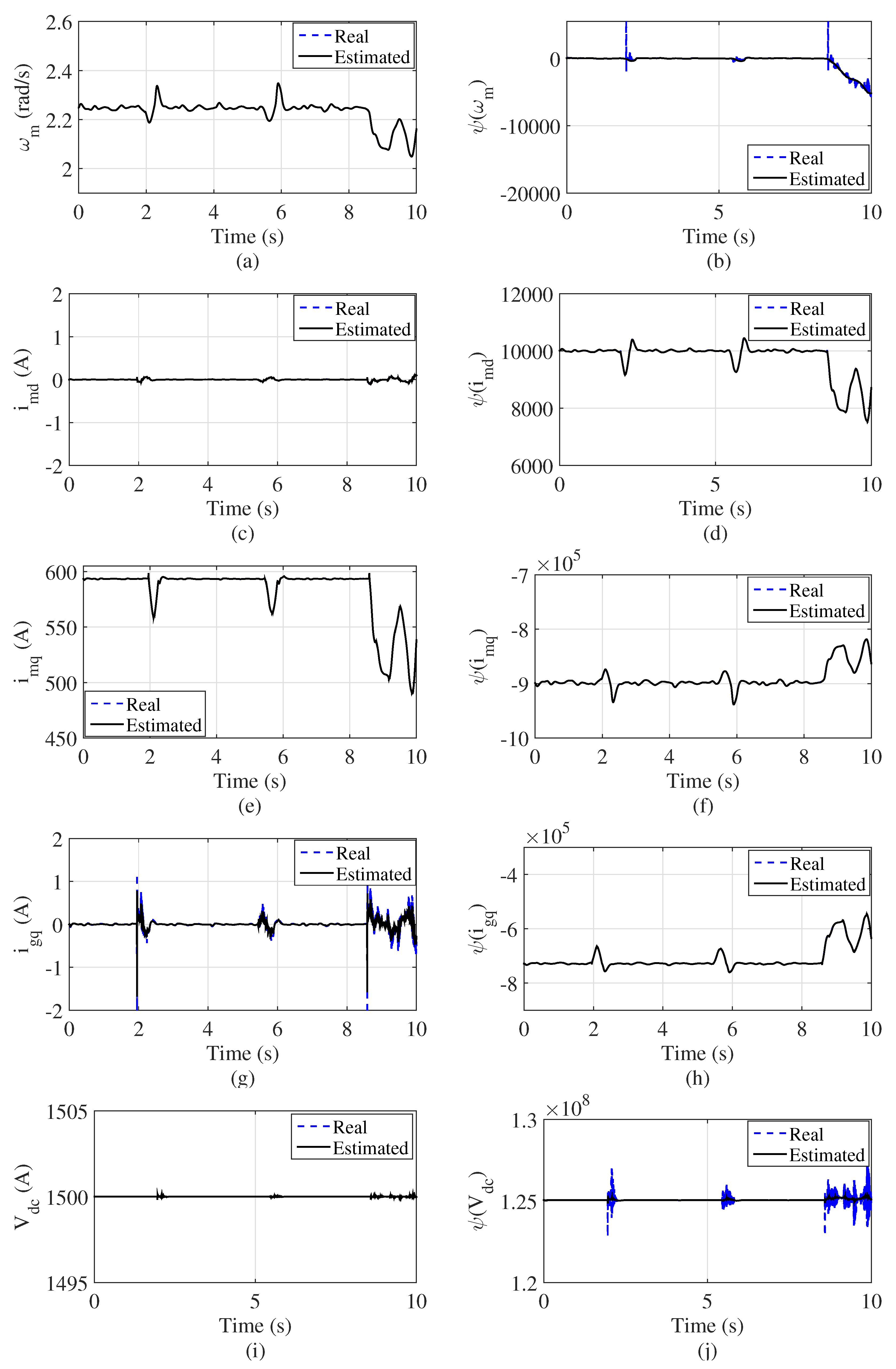 Processes 07 00732 g011 Processes 07 00732 g011