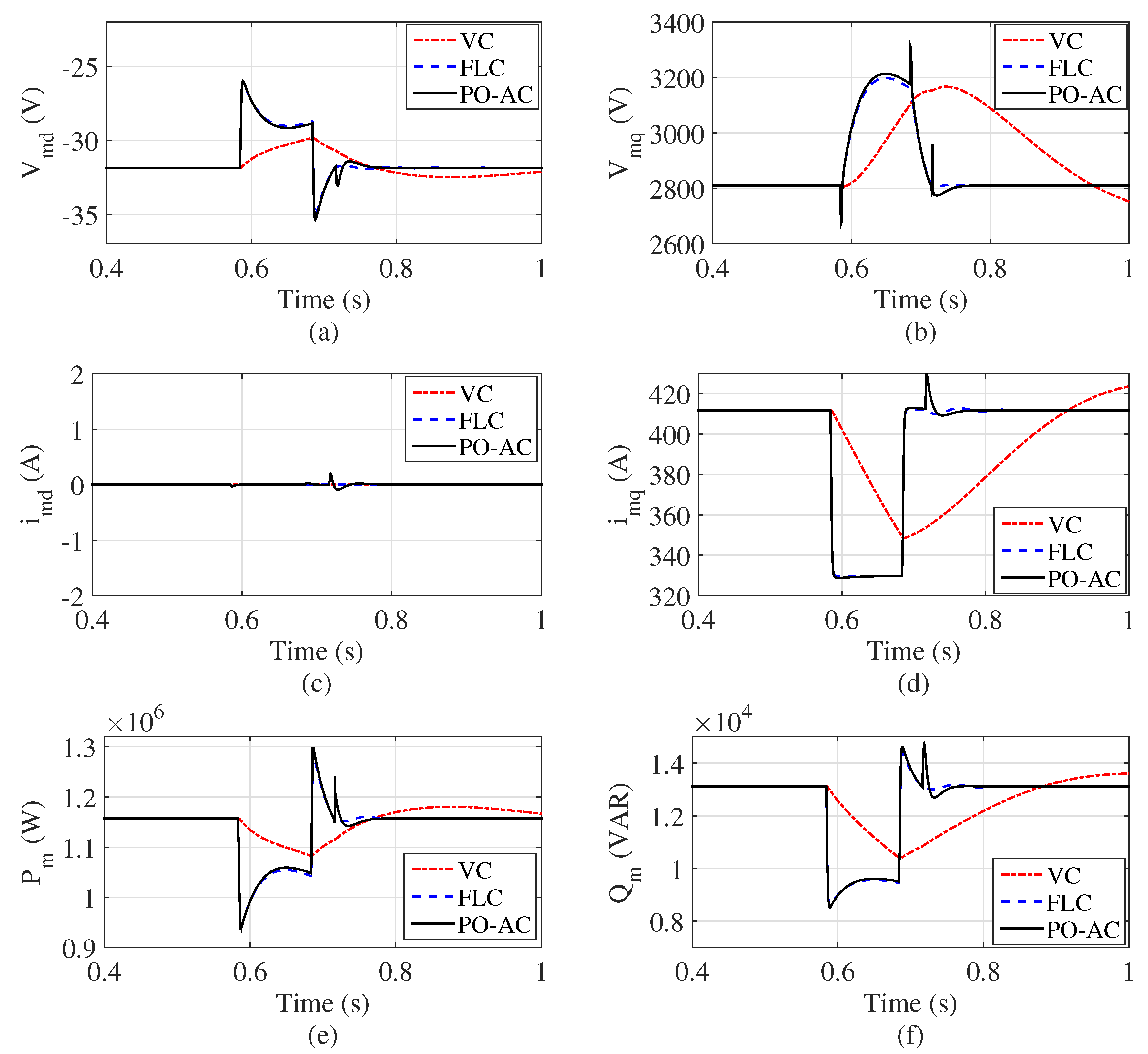 Processes 07 00732 g013 Processes 07 00732 g013