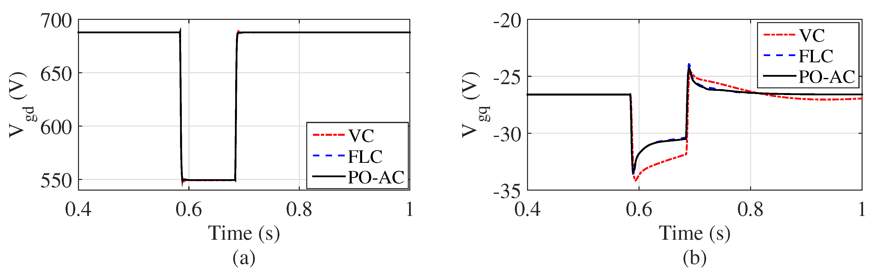 Processes 07 00732 g014a Processes 07 00732 g014a