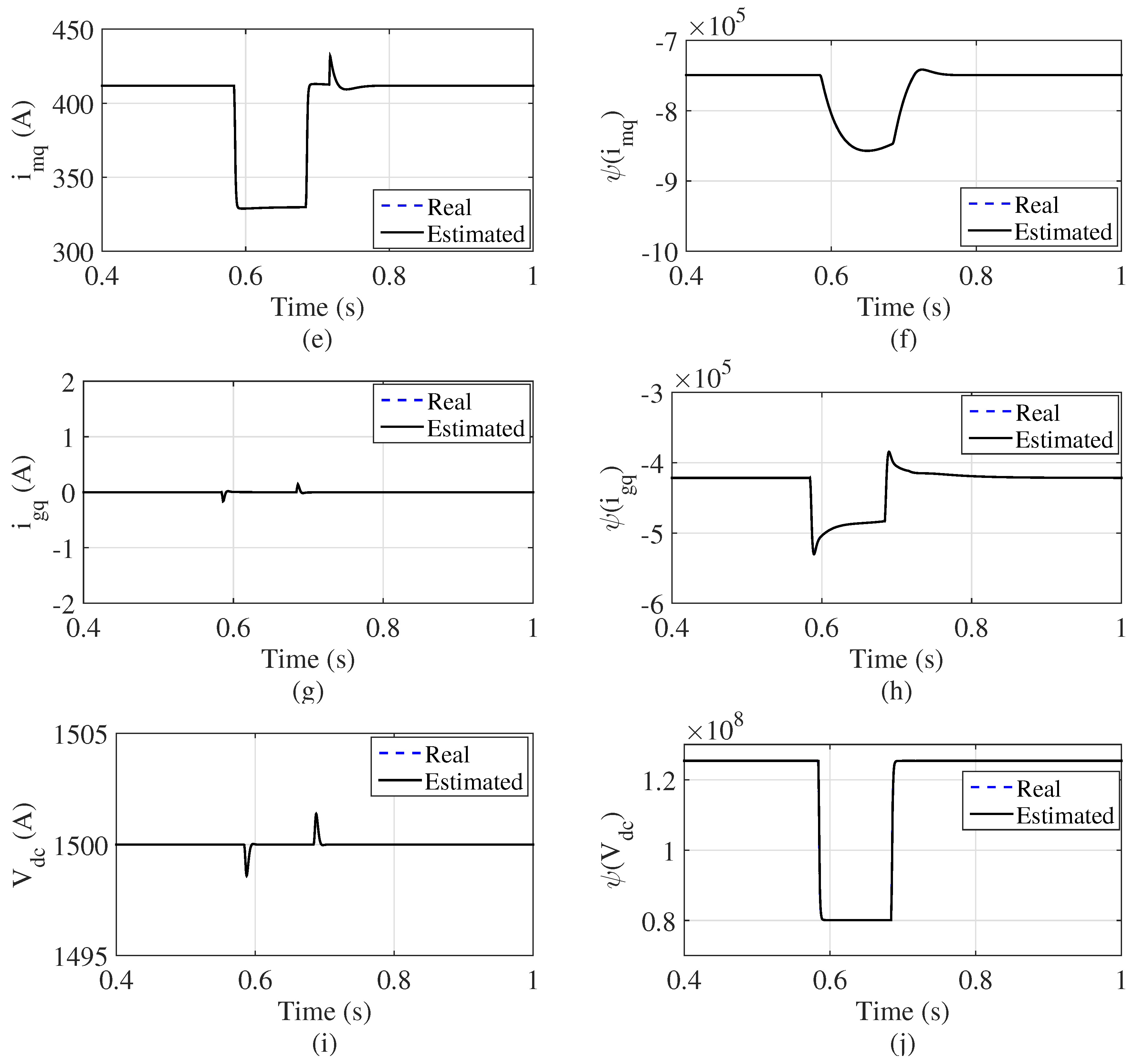 Processes 07 00732 g015b Processes 07 00732 g015b