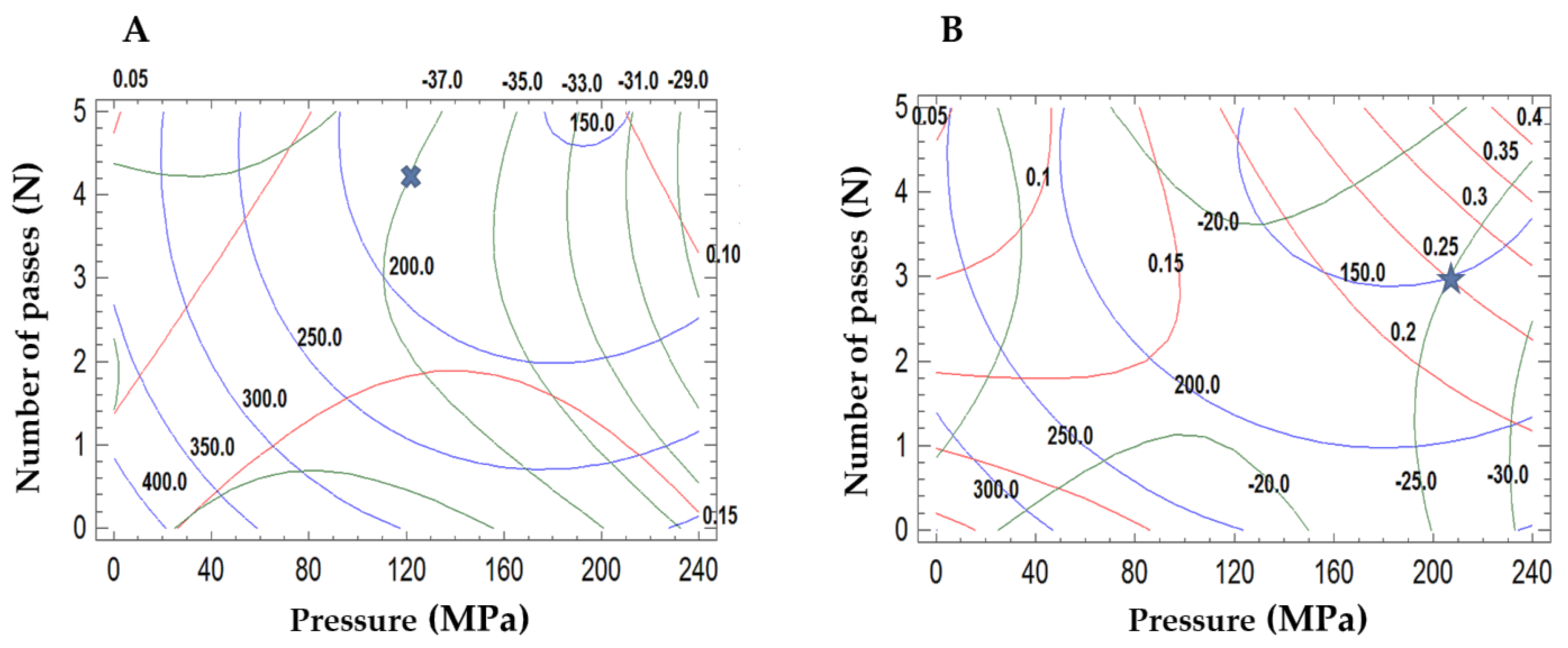 Processes 07 00734 g001