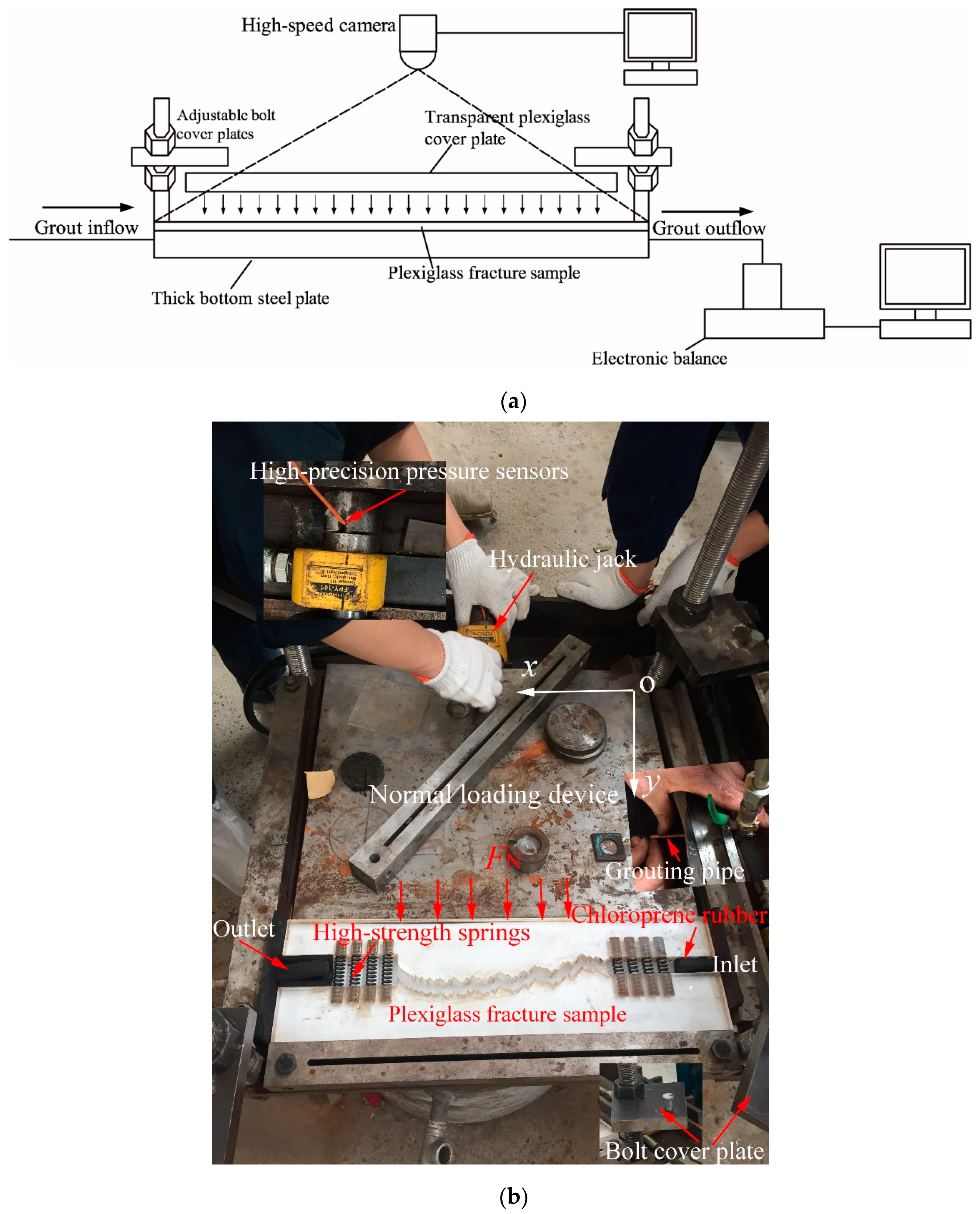 Processes 07 00736 g001 550