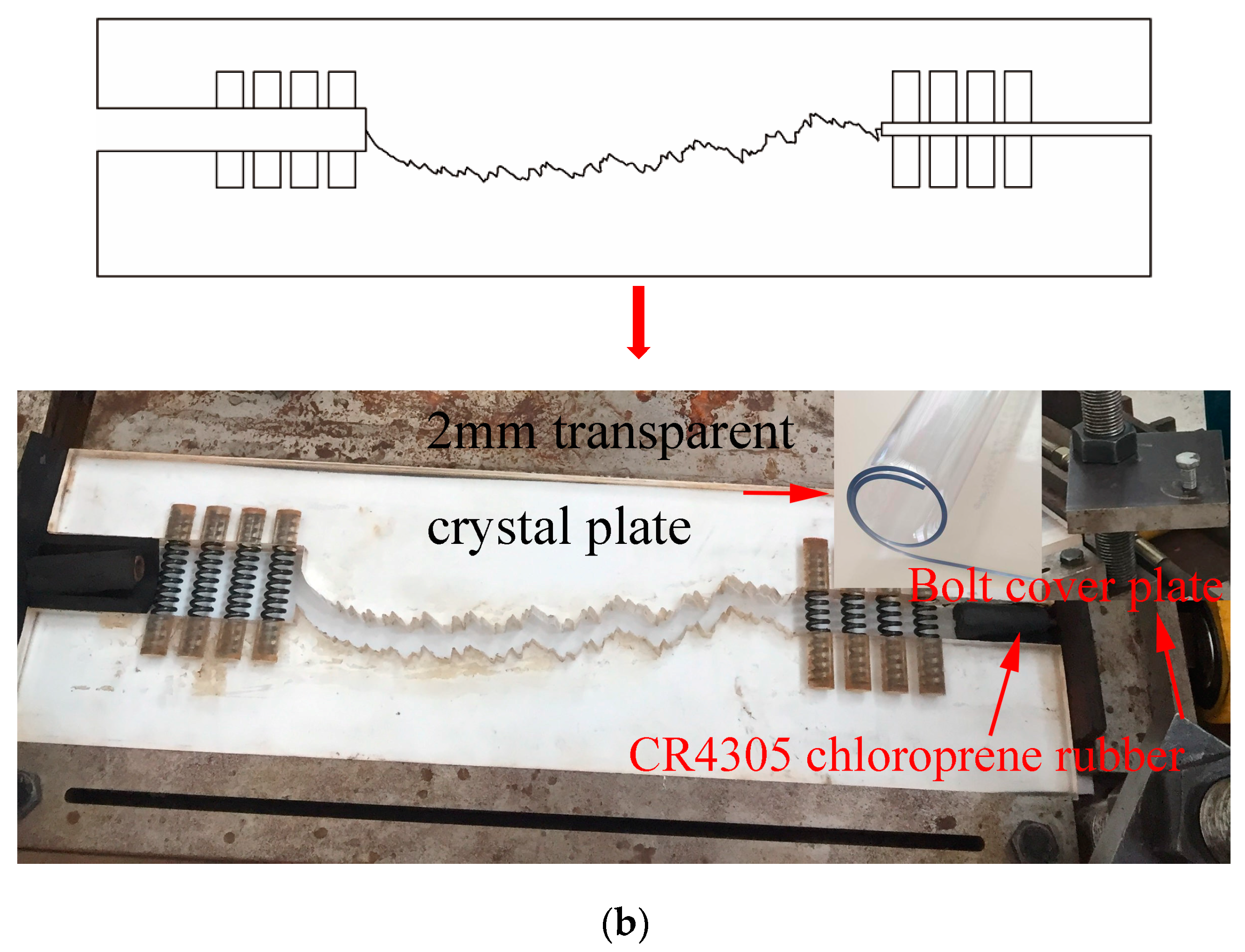 Processes 07 00736 g004b 550