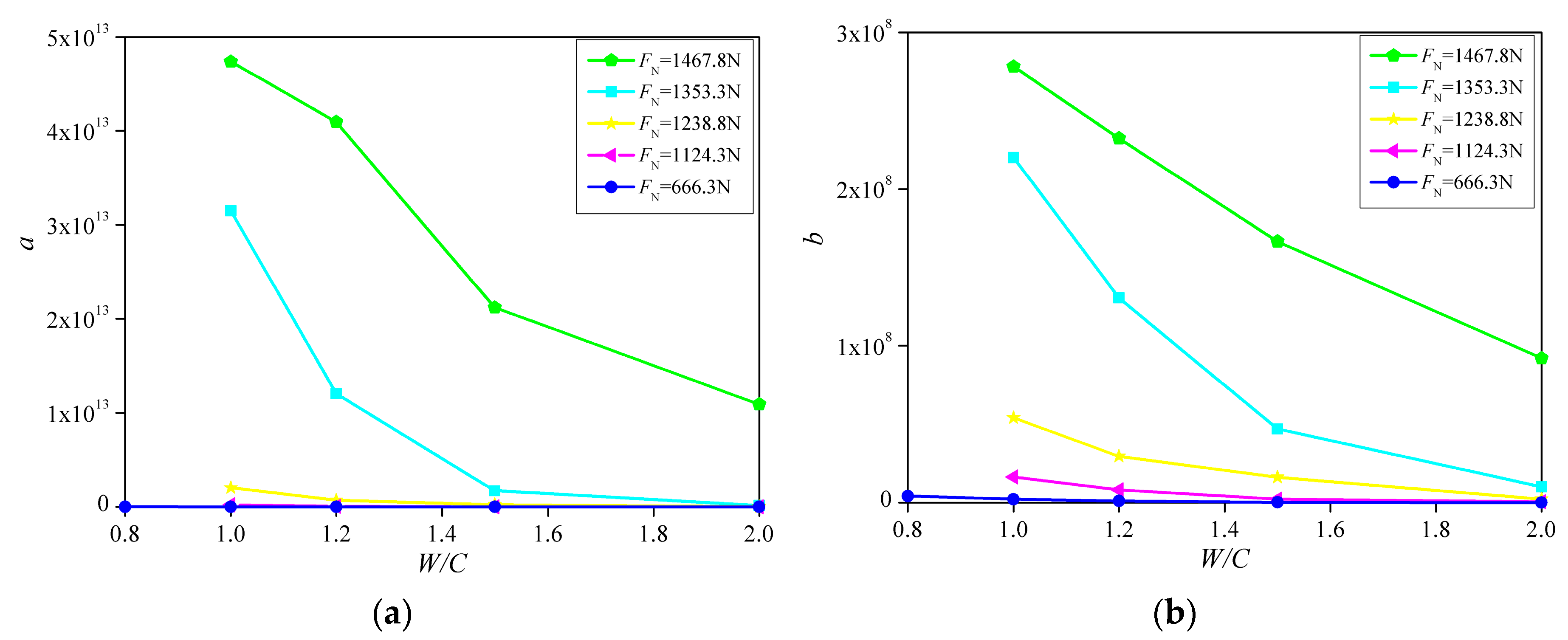 Processes 07 00736 g006 550