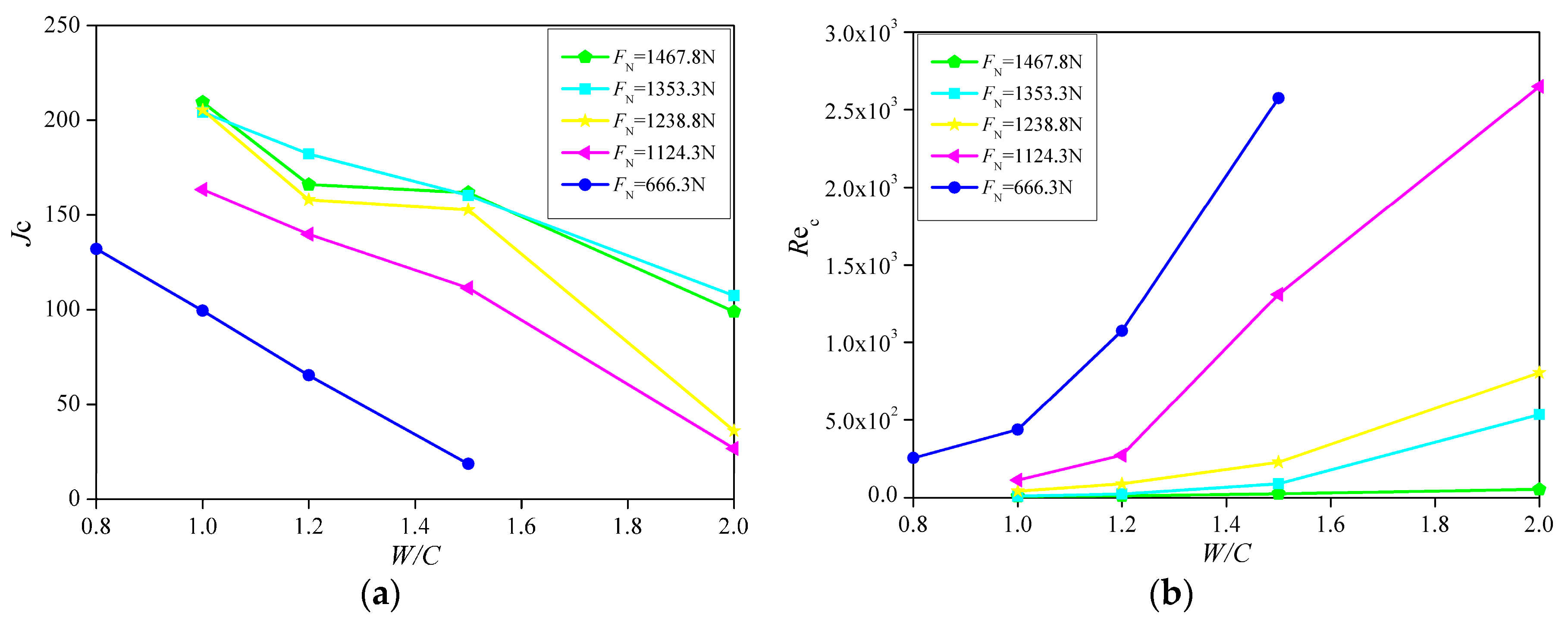 Processes 07 00736 g009 550