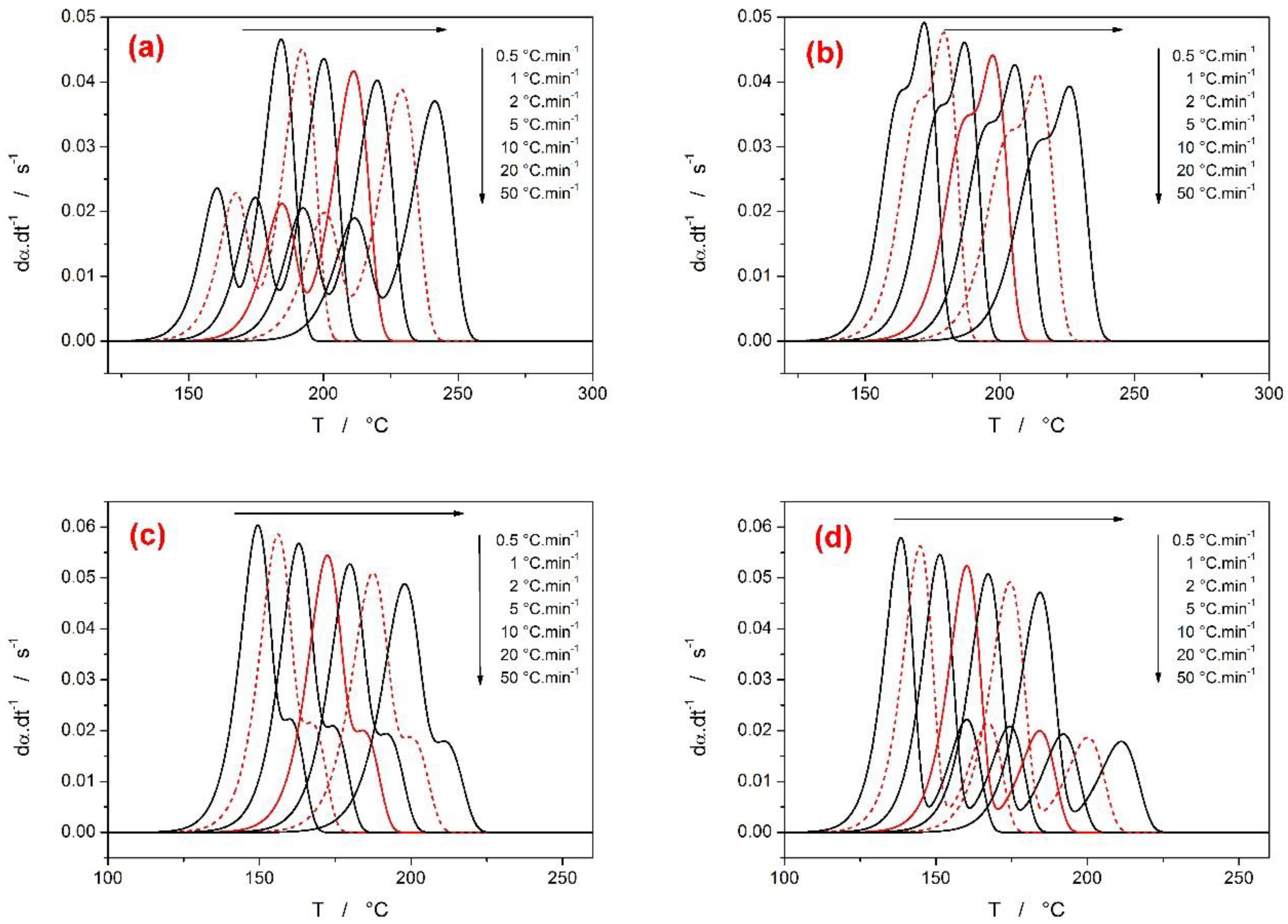 Processes 07 00738 g002 Processes 07 00738 g002