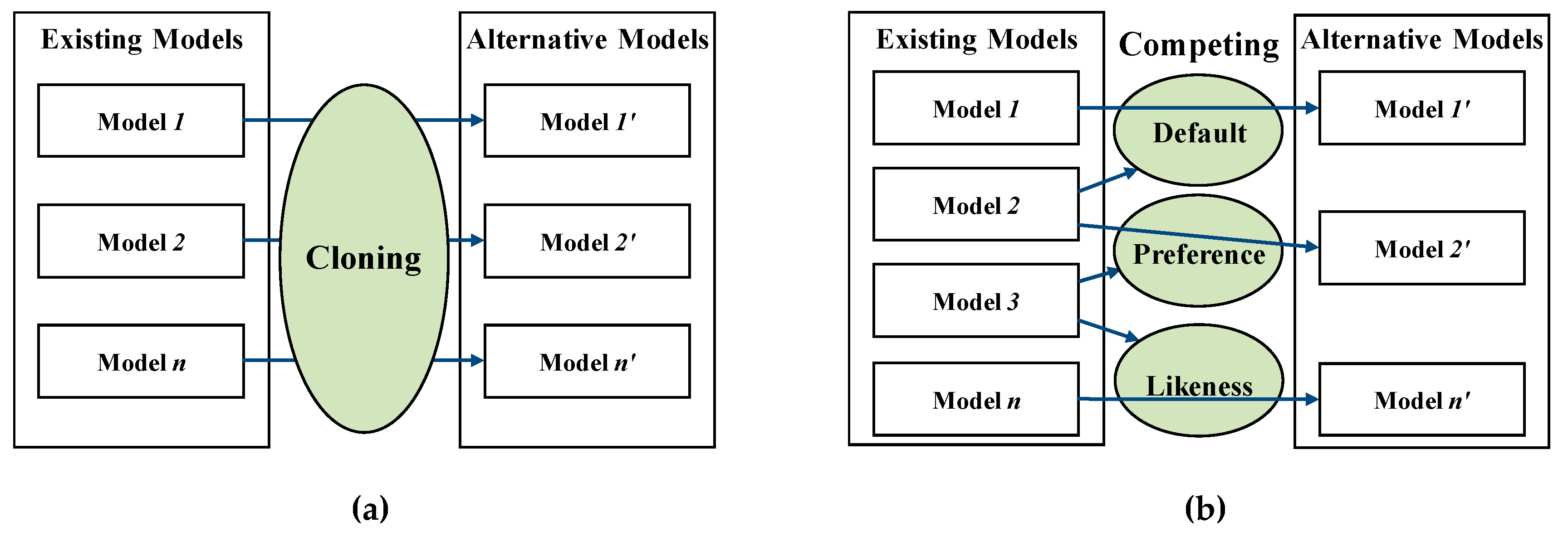 Processes 07 00739 g007 Processes 07 00739 g007