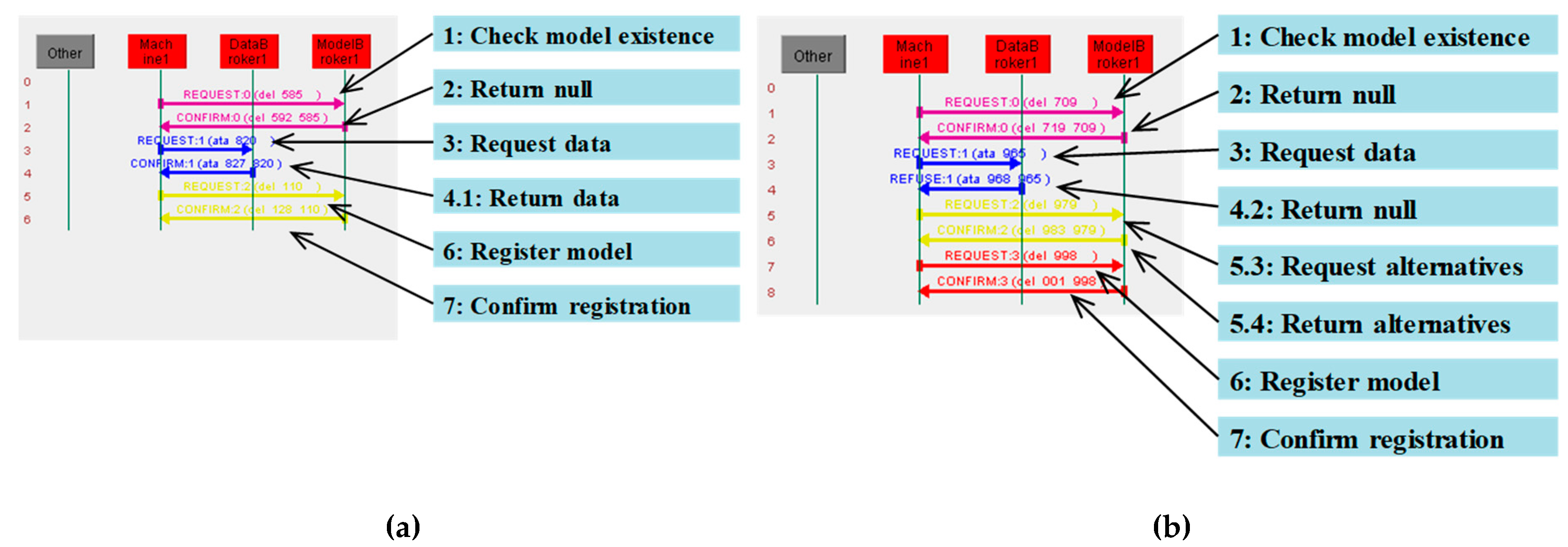 Processes 07 00739 g013 Processes 07 00739 g013