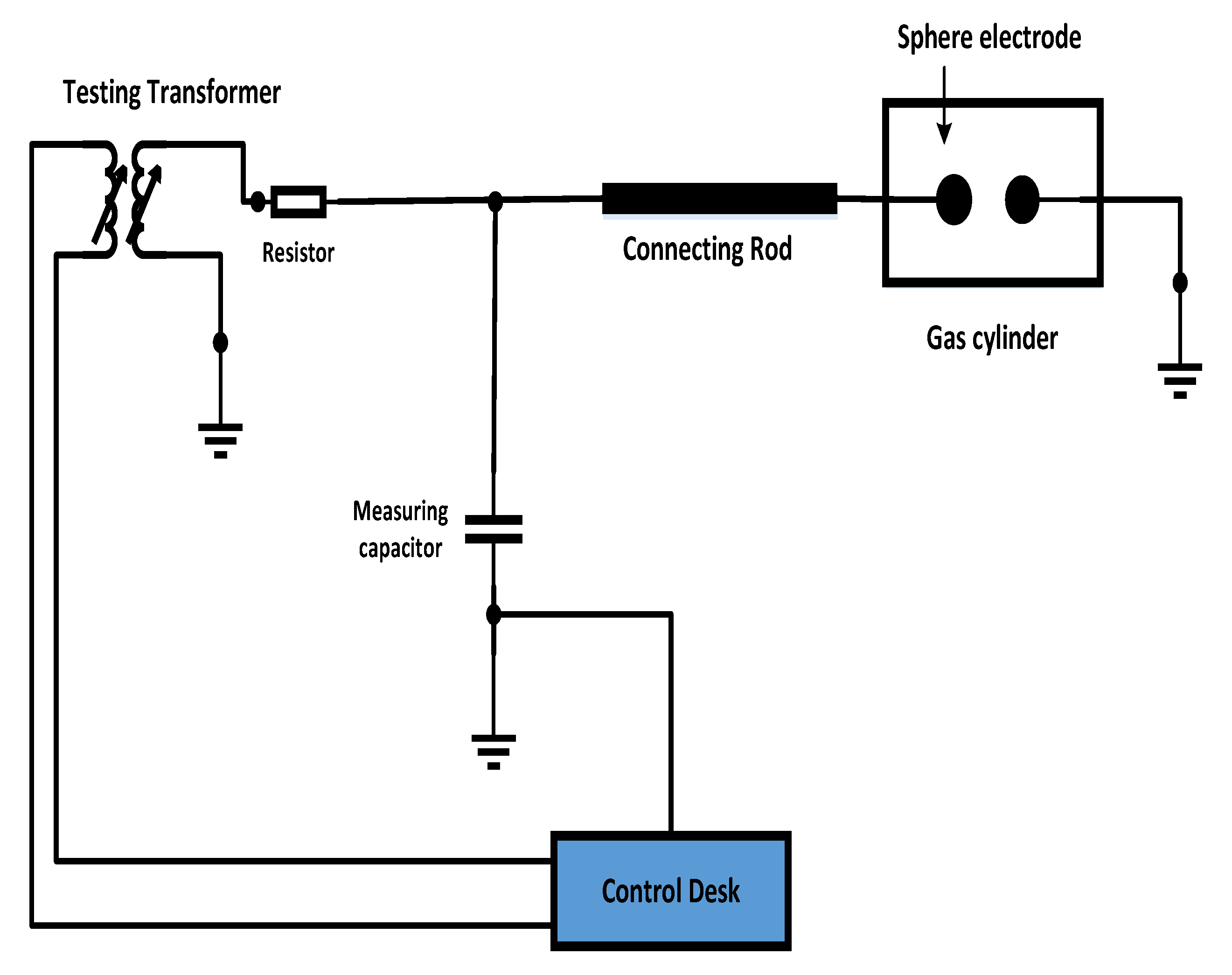 Processes 07 00740 g001