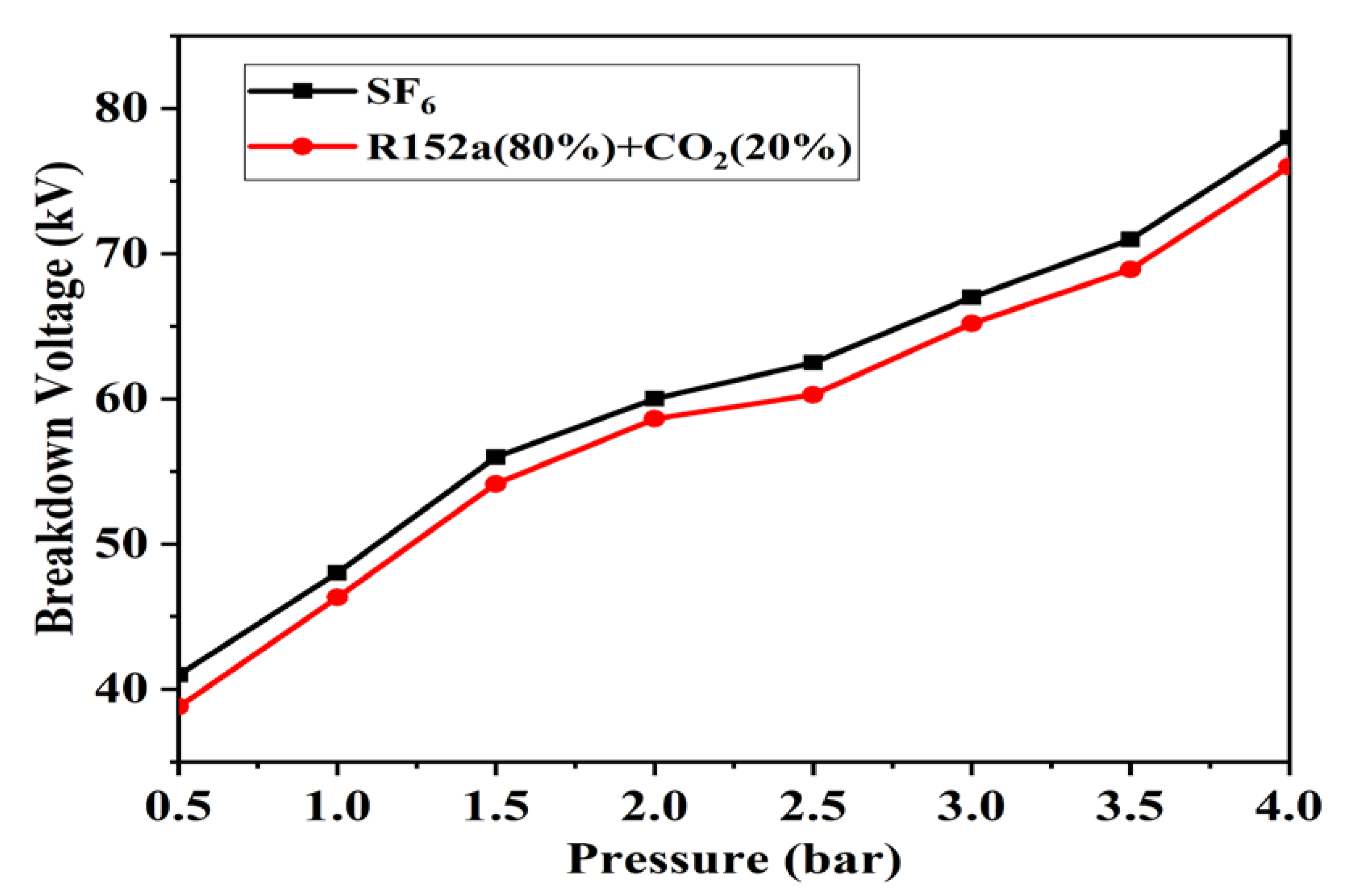 Processes 07 00740 g004
