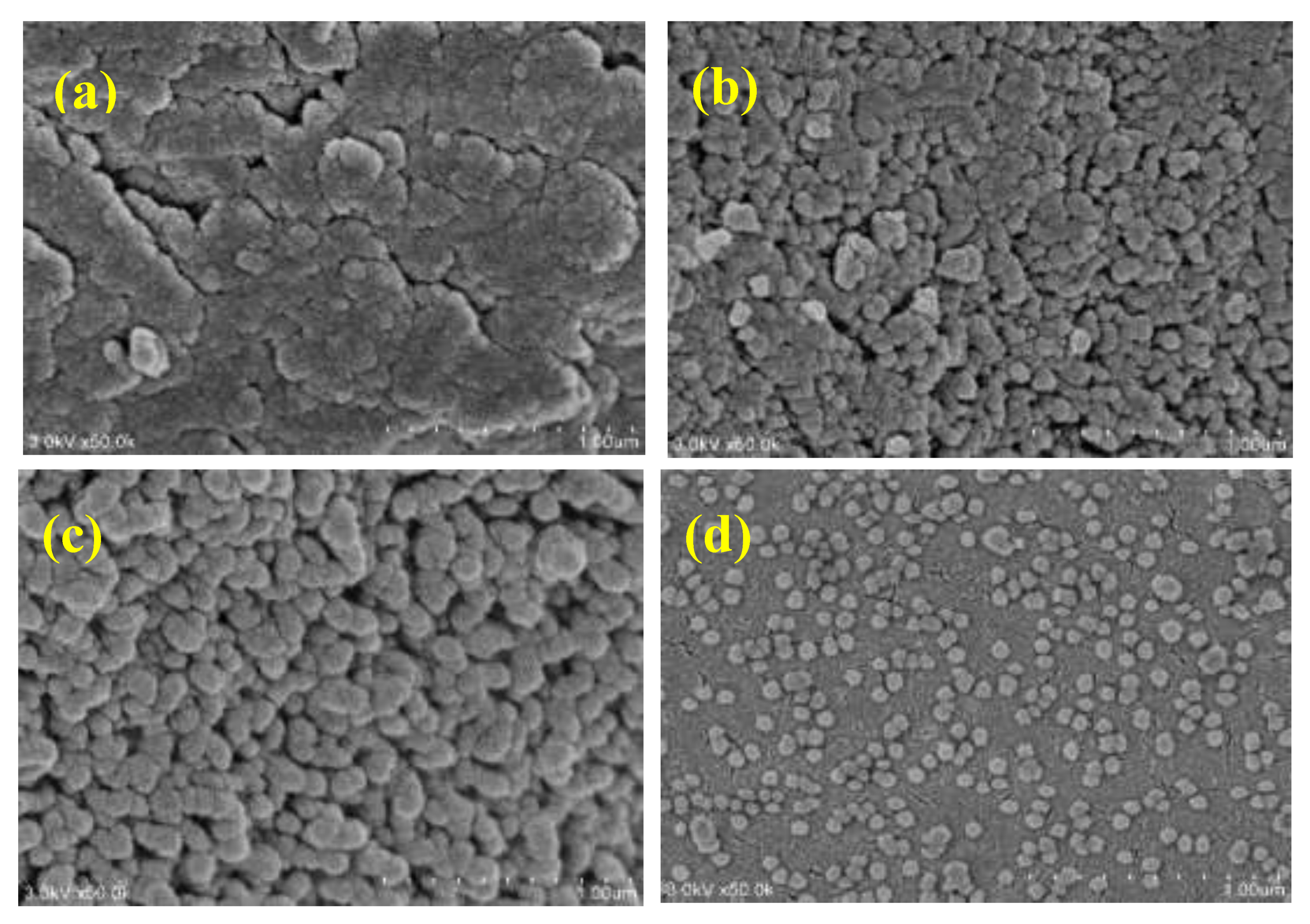 Processes 07 00741 g006