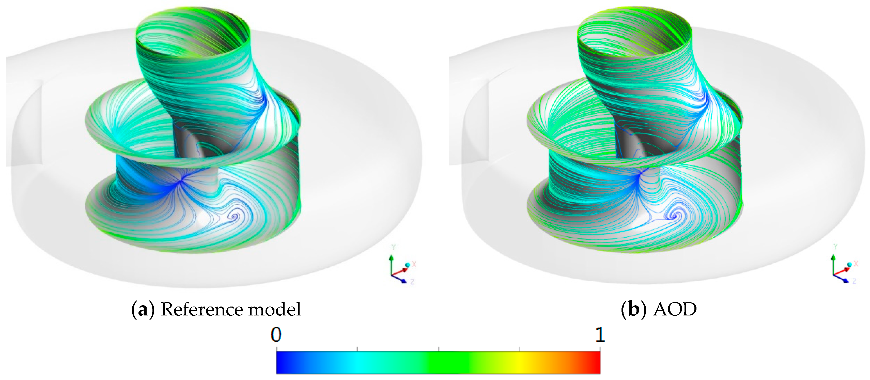 Processes 07 00747 g013